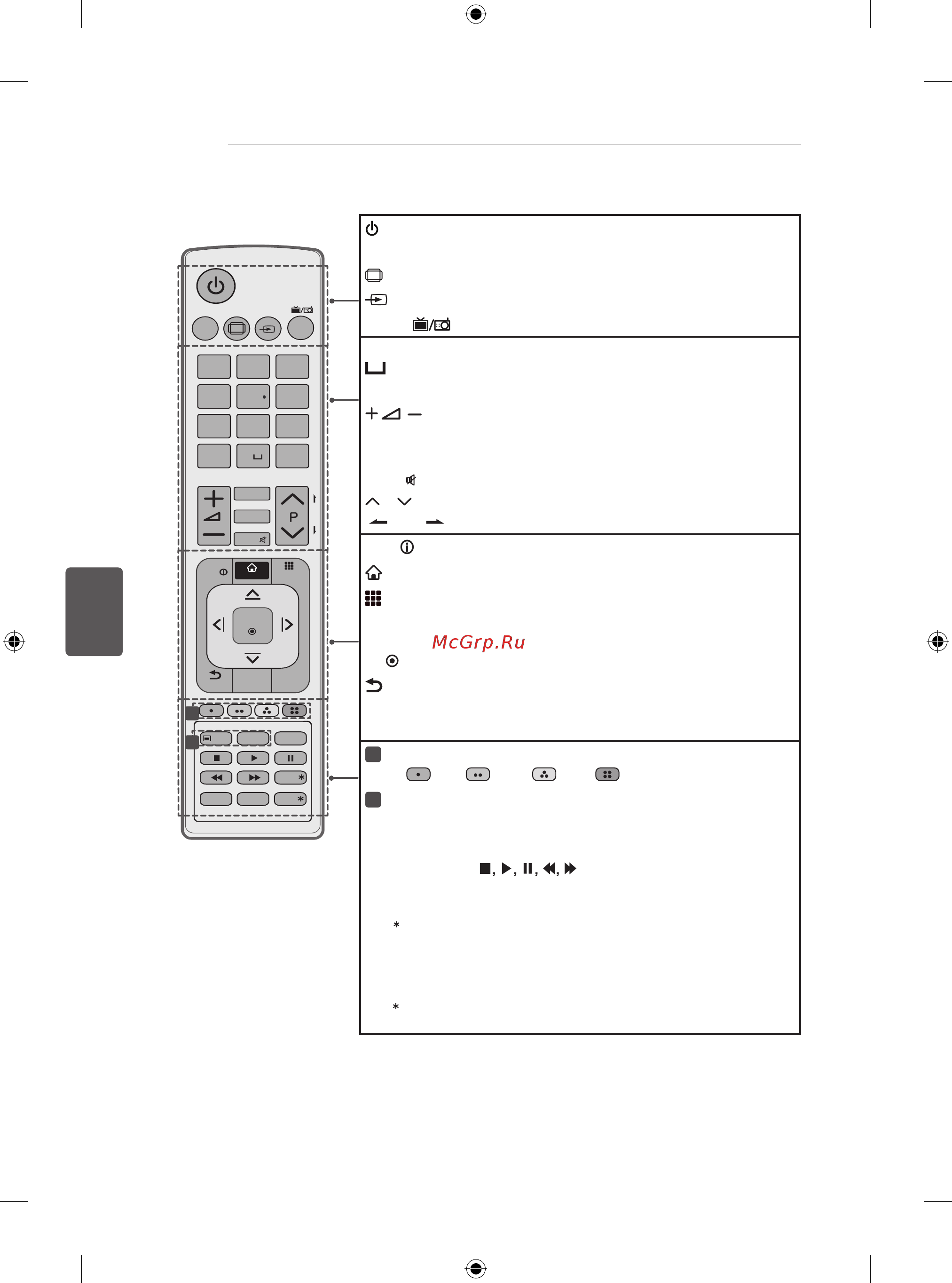 LG 40ub800v [166/282] Ovoz balandligi darajasini sozlaydi ovoz balandligi darajasini sozlaydi