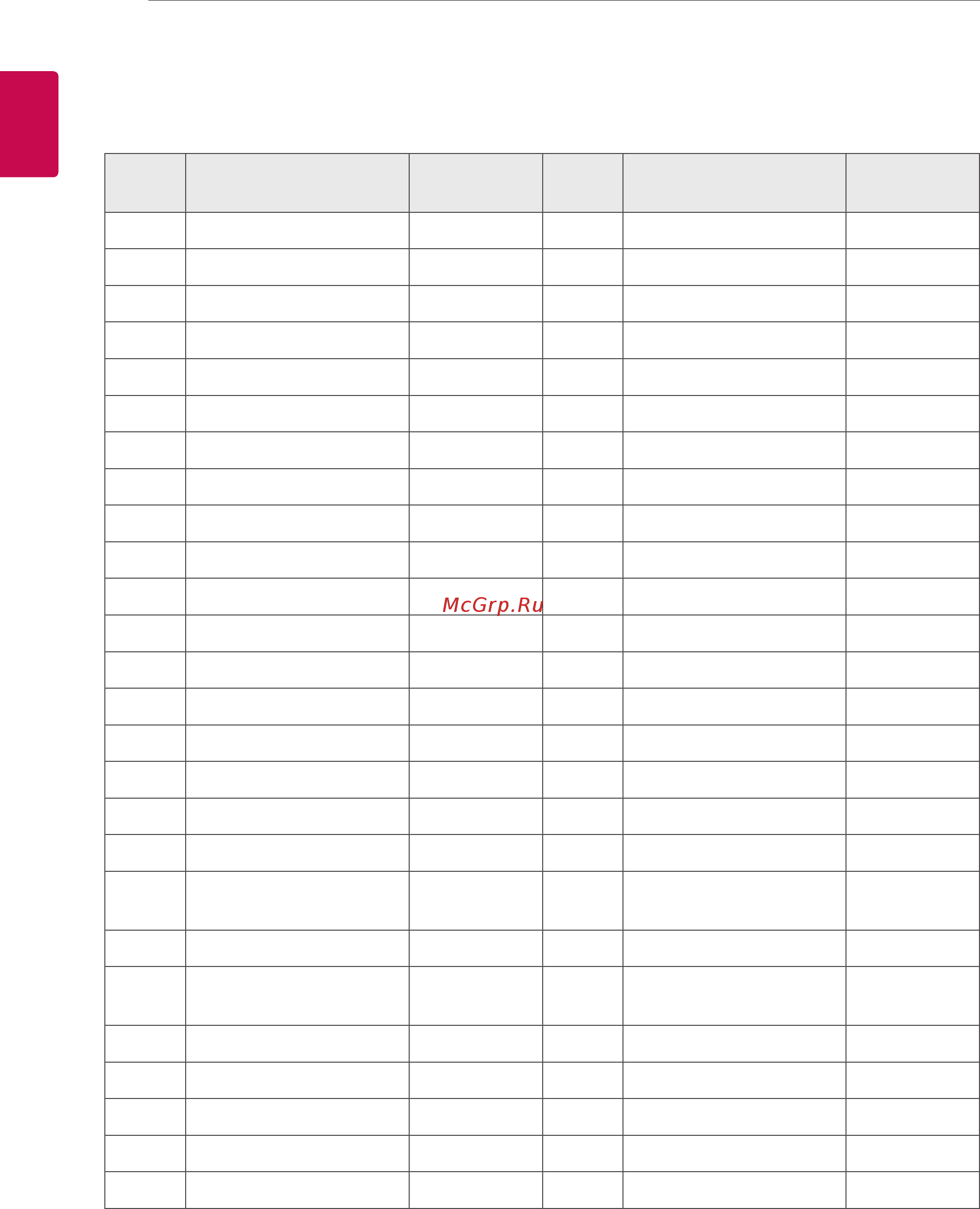 LG 40ub800v [206/282] Key codes