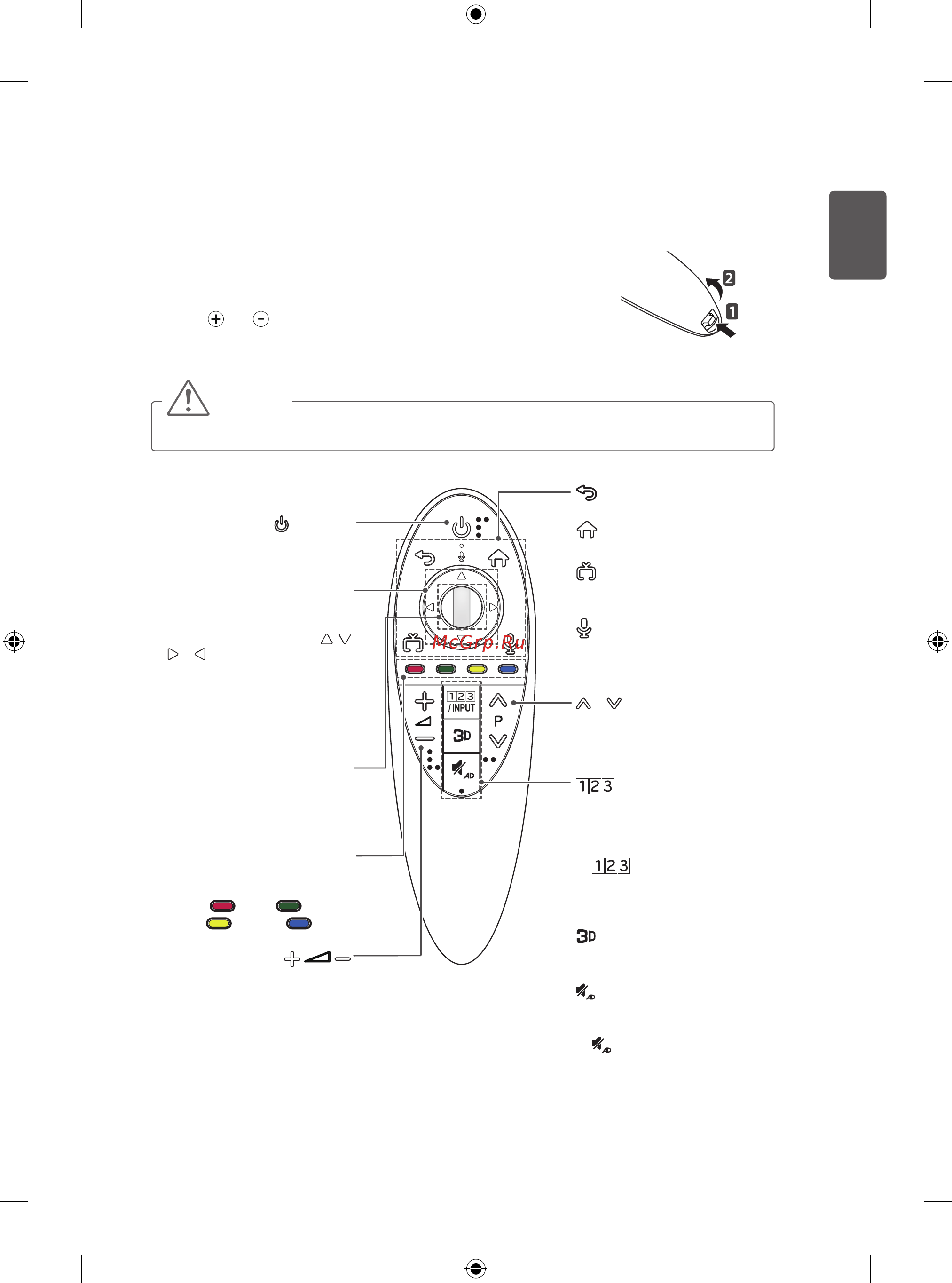LG 40ub800v [55/282] Magic remote functions