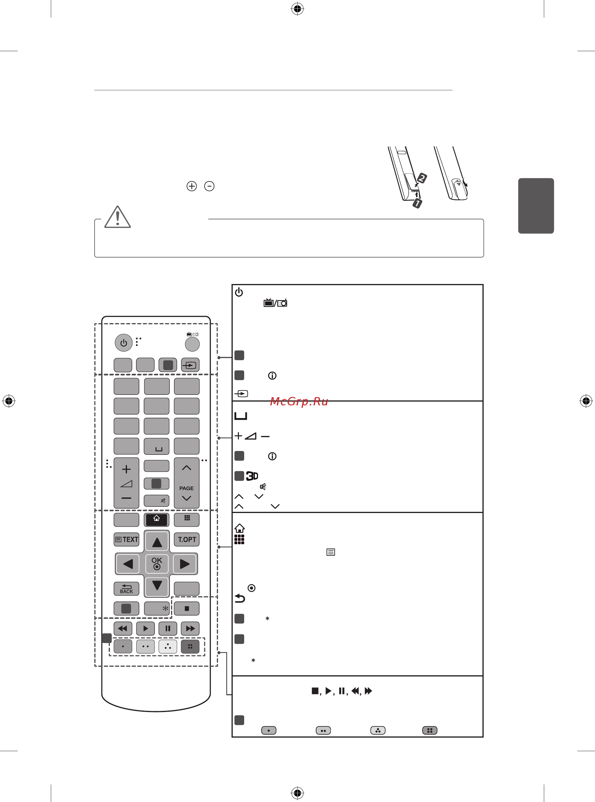 LG 40ub800v [81/282] Пульт ду