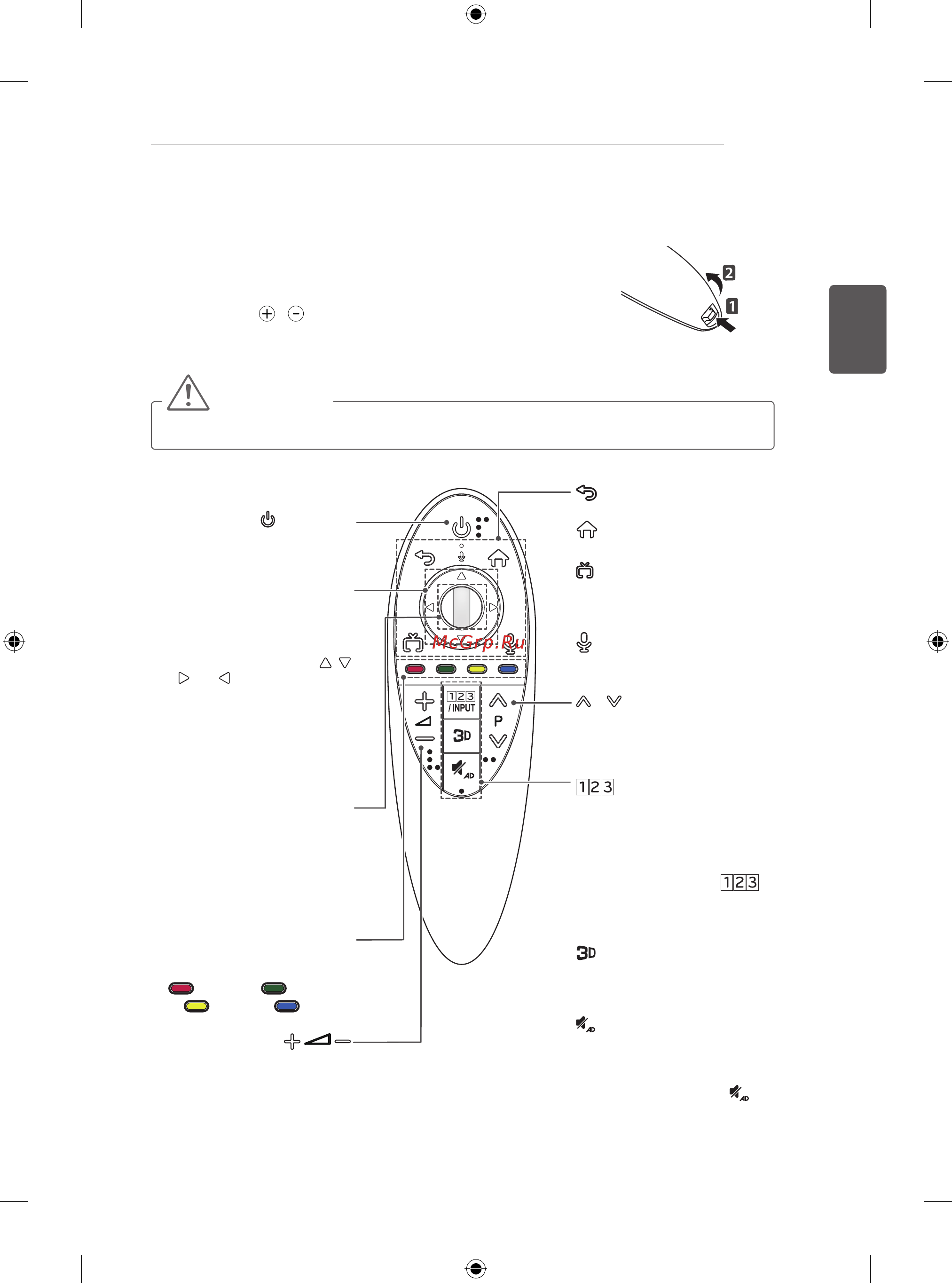 LG 40ub800v [83/282] Функции пульта ду magic
