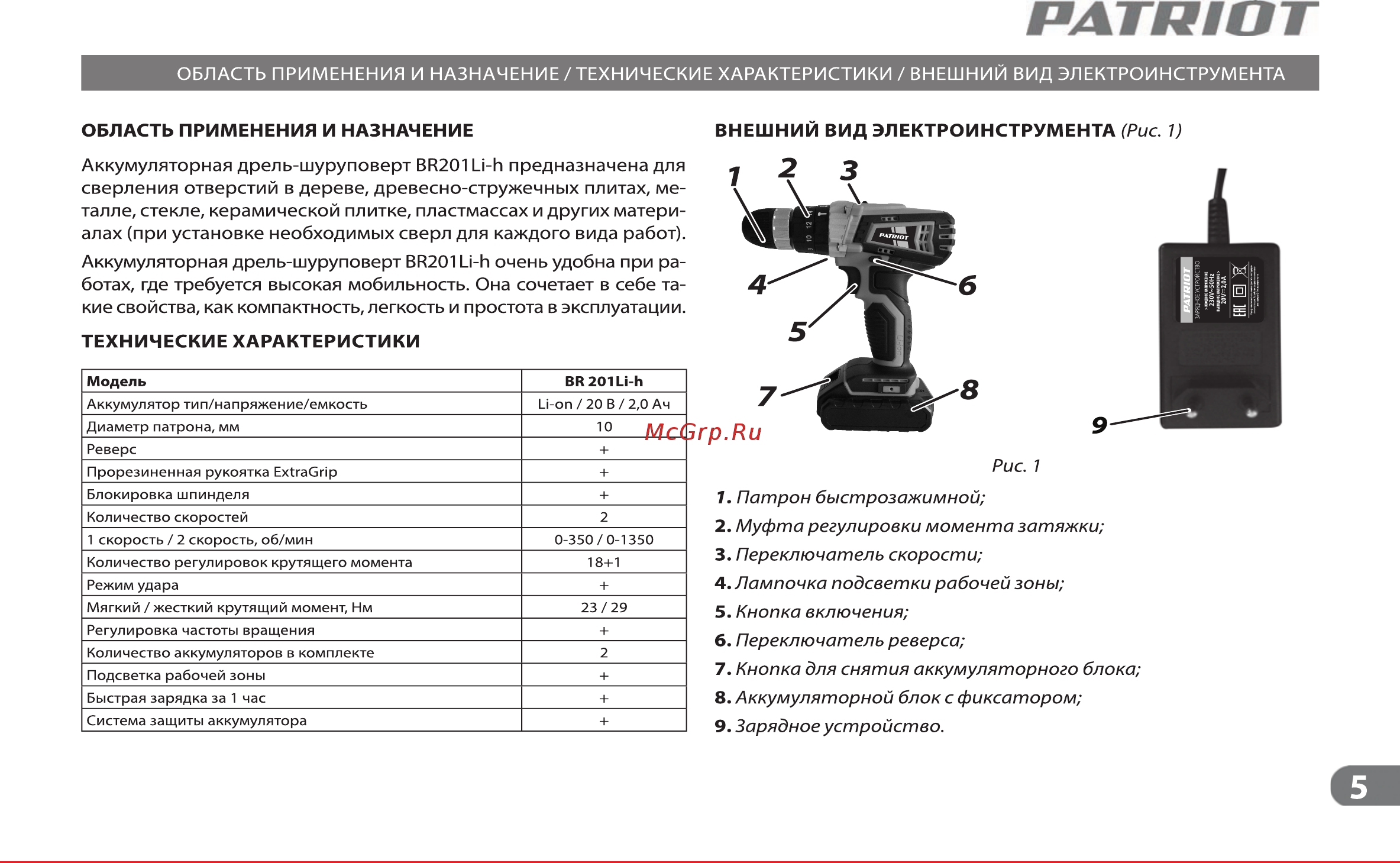 Patriot THE ONE BR 201Li-H 180201408 [4/16] Рлтшот