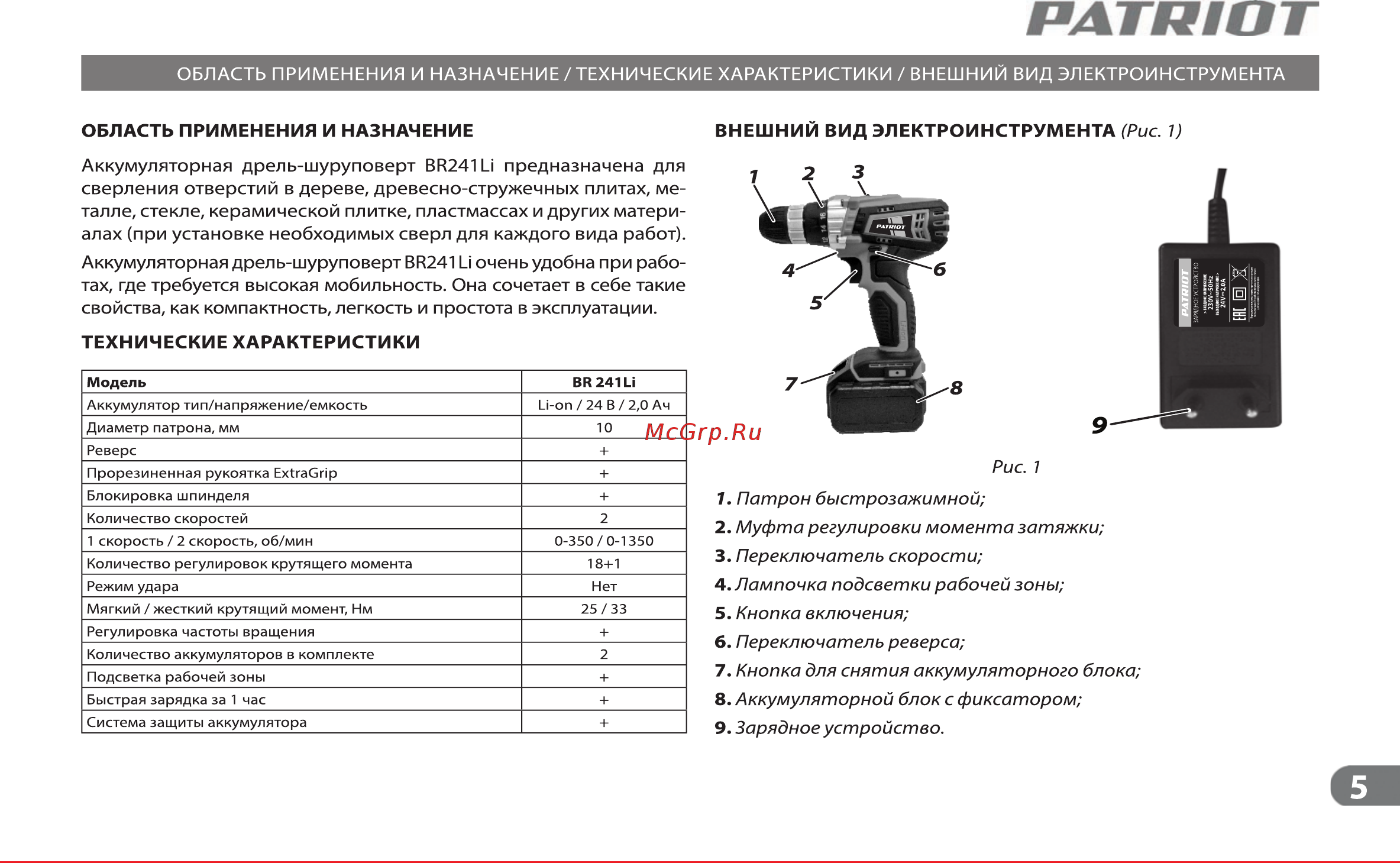 Patriot BR 241Li [4/15] Рлтпют