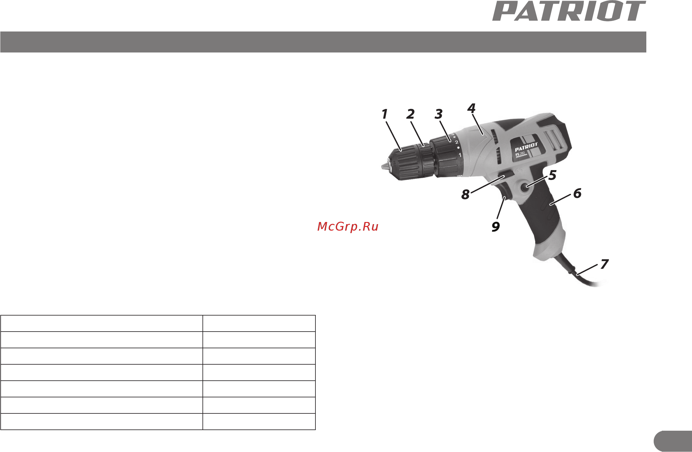 Patriot FS 280 [4/12] Внешний вид электроинструмента рис 1