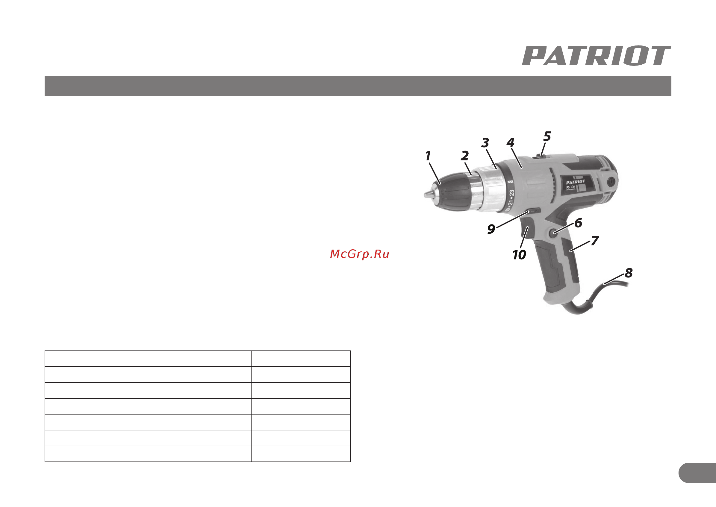 Patriot FS 306 [4/12] Внешний вид электроинструмента рис 1