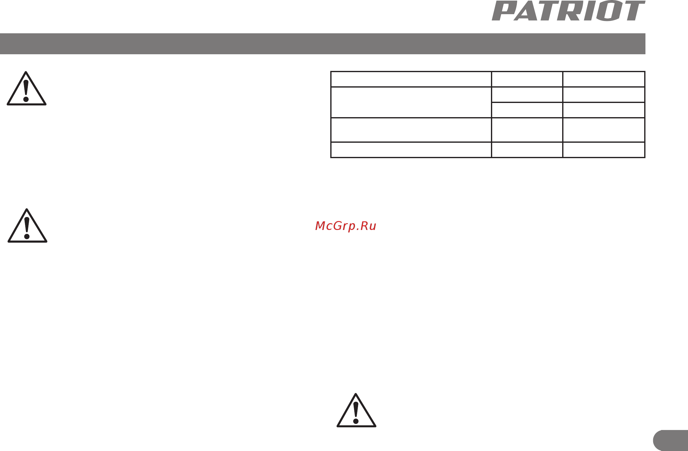 Patriot CS195 [16/21] Рекомендации по работе с пилой