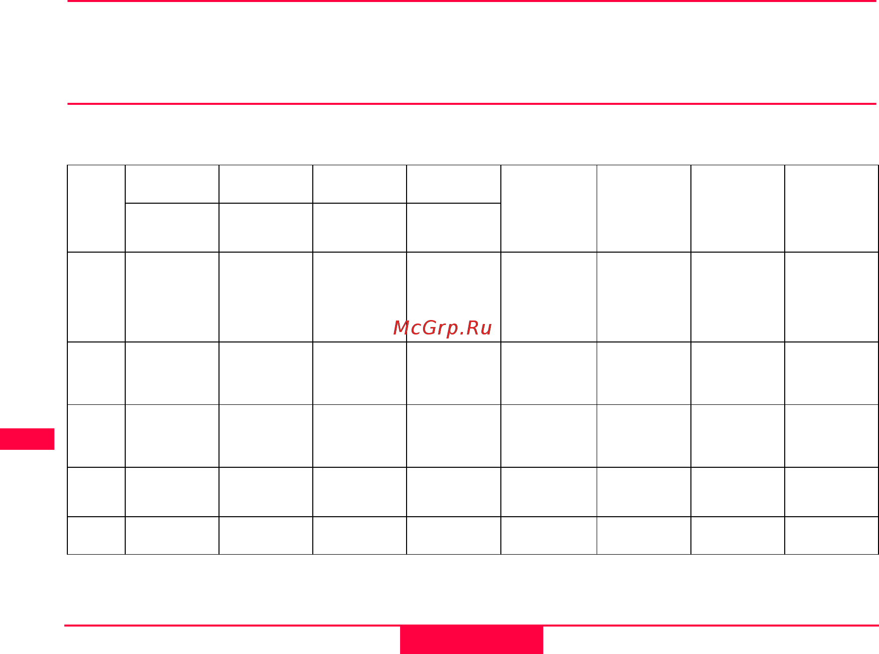 Leica lino p3 [5/19] L2 l2 p3 p5