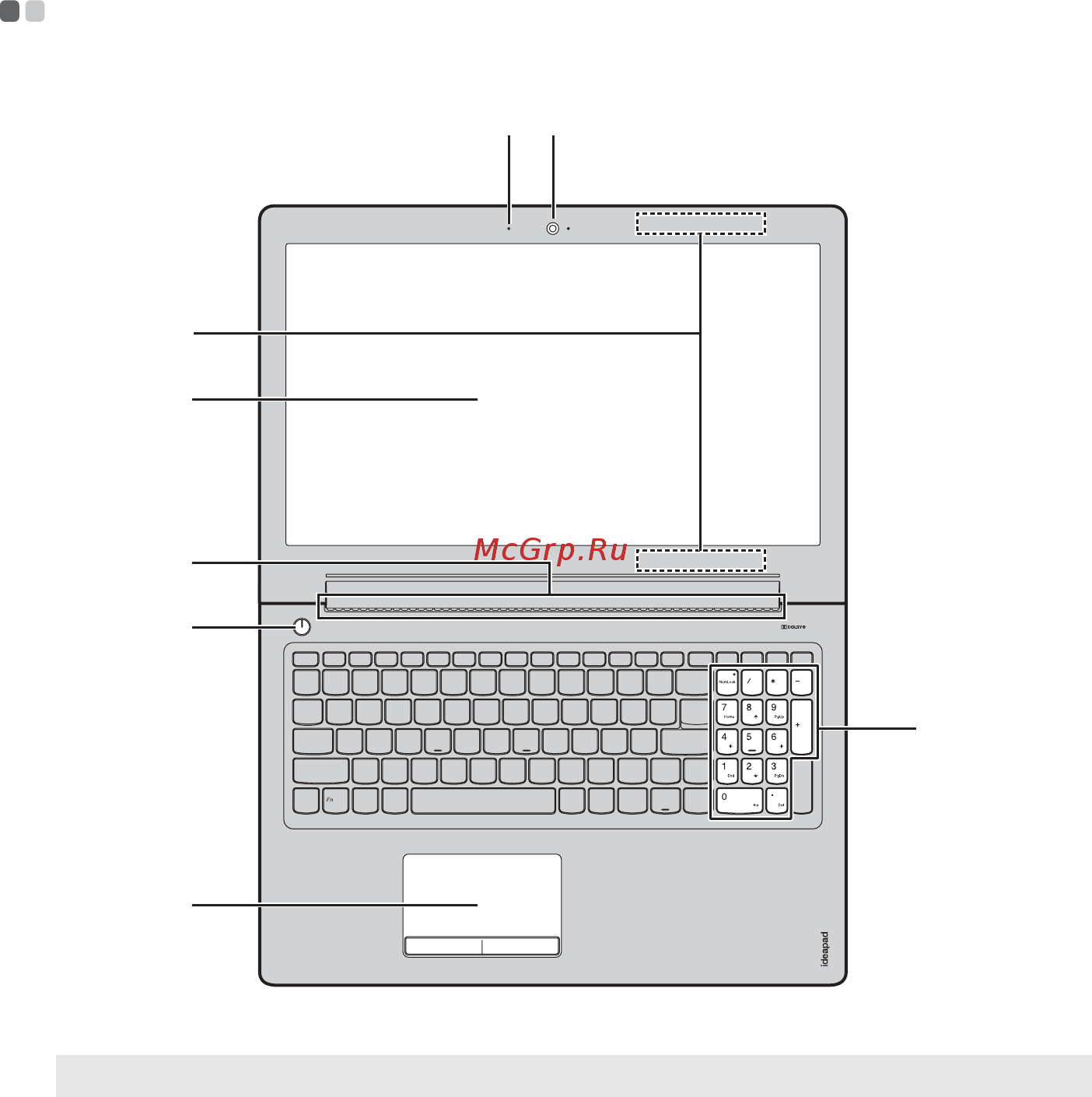 Lenovo IdeaPad 310-15ABR, 80ST000BRK [5/46] Глава 1 общий обзор компьютера