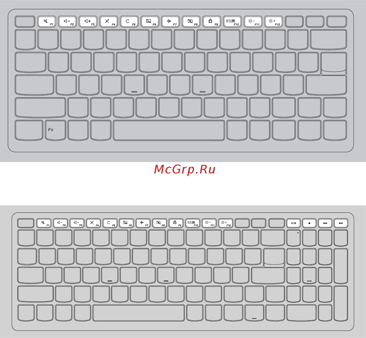 Lenovo V110-15IAP, 80TG00G2RK [9/42] Горячие клавиши