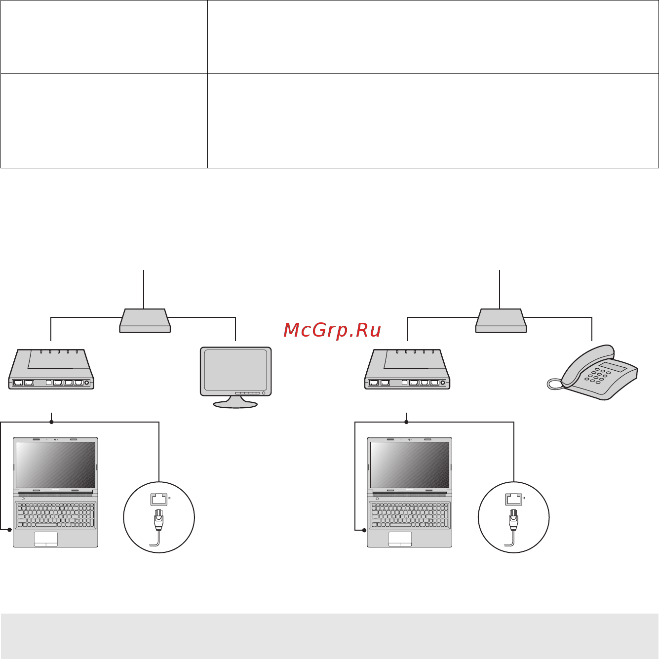 Lenovo ideapad 305-15ibd, 80nj00r6rk [14/49] Подключение к проводной сети