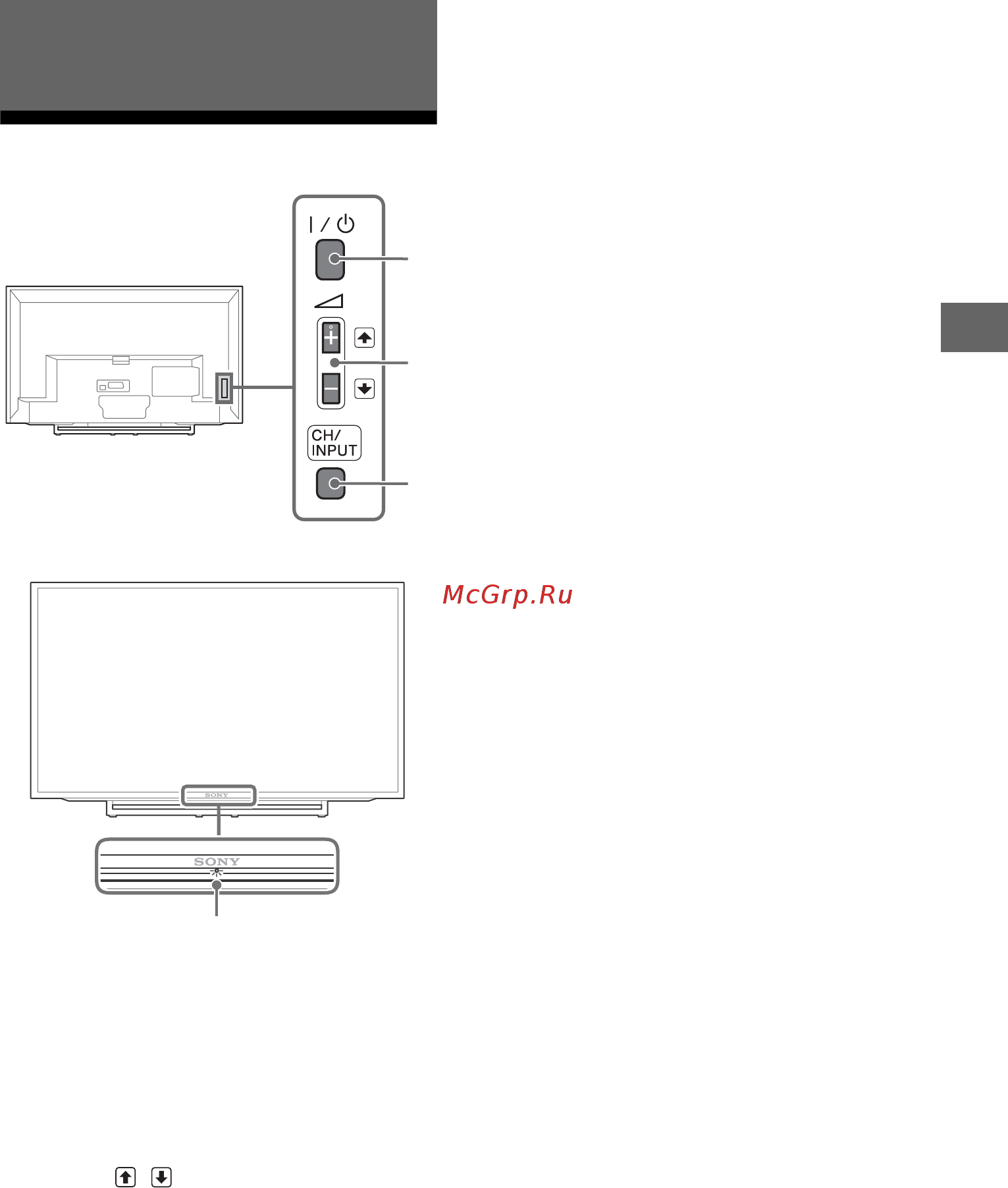 Sony KDL-32R430B [43/72] Елементи пристрою та органи керування