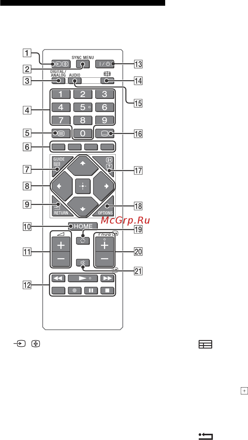 Sony KDL-32R430B [44/72] Вибір підтвердження елемента