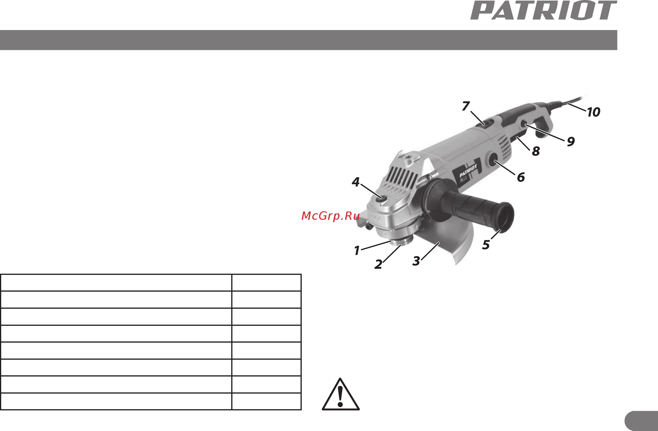 Patriot AG 228 [4/12] Внешний вид электроинструмента рис 1
