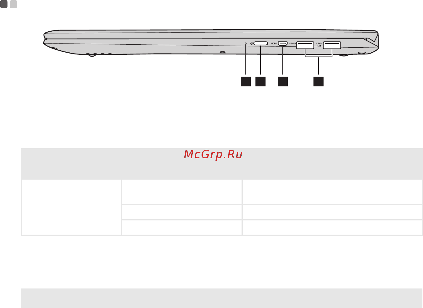 Lenovo ideapad yoga 710-14isk, 80ty002rrk [18/38] Вид справа
