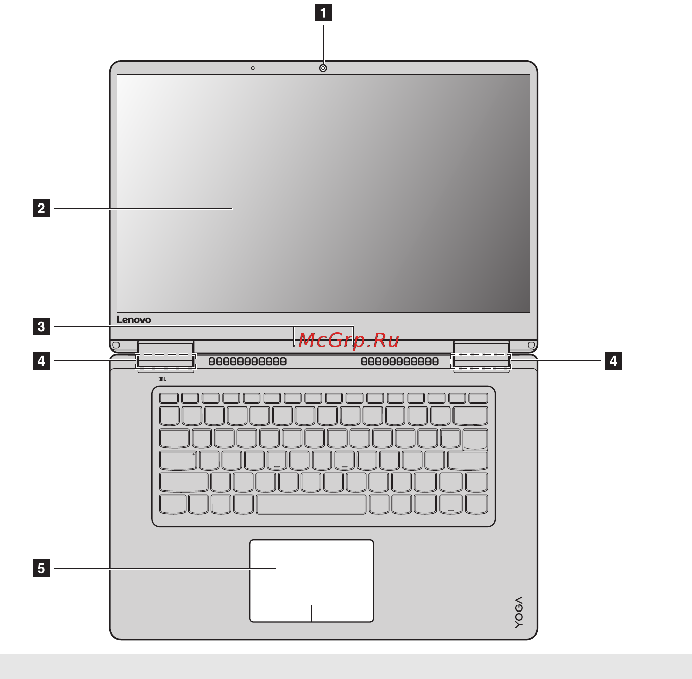 Lenovo ideapad yoga 710-14isk, 80ty002rrk [8/38] Lenovo yoga 710 15isk lenovo yoga 710 15ikb