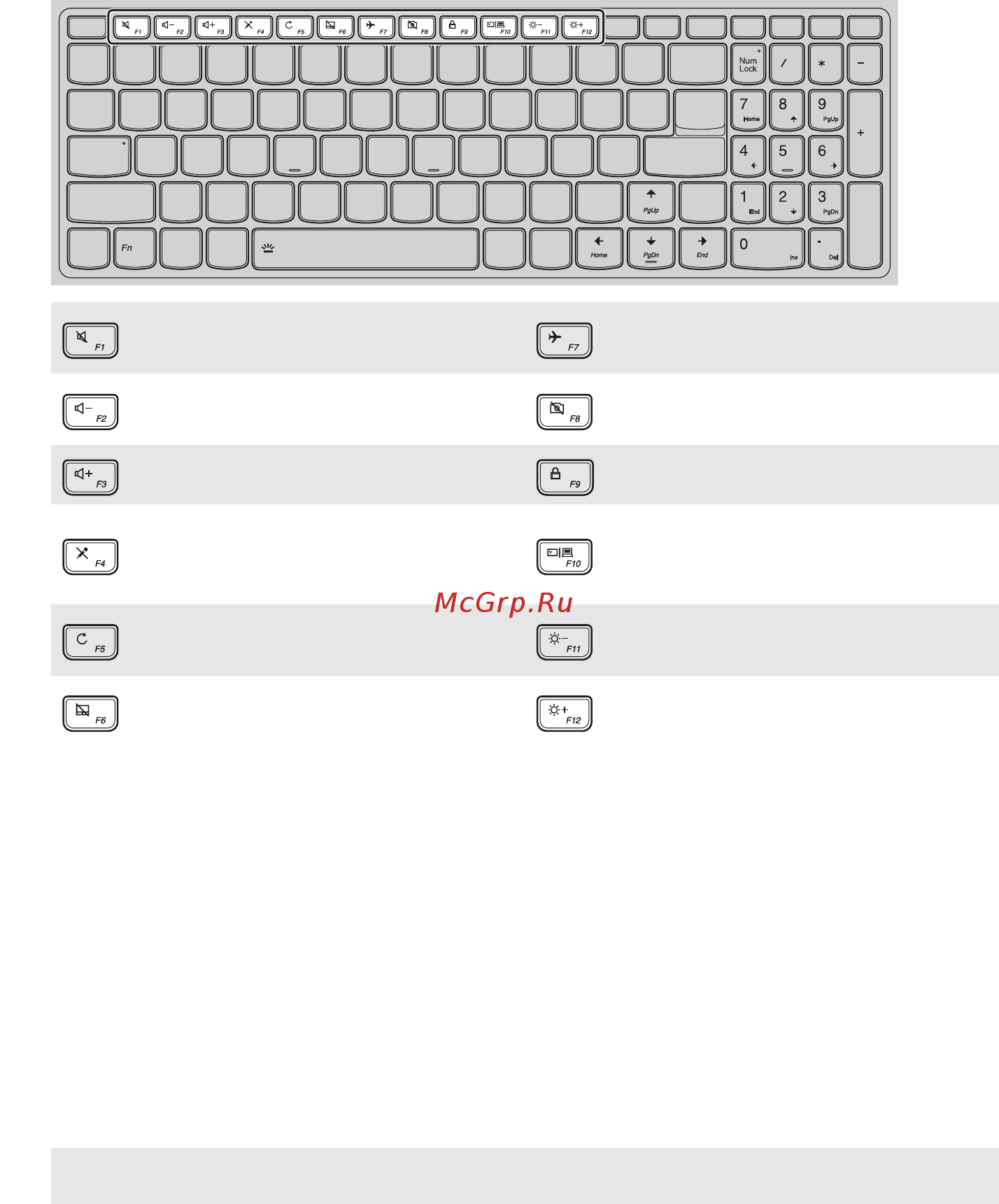Lenovo ideapad 510-15isk, 80sr00b5rk [8/33] Настройка режима горячих клавиш