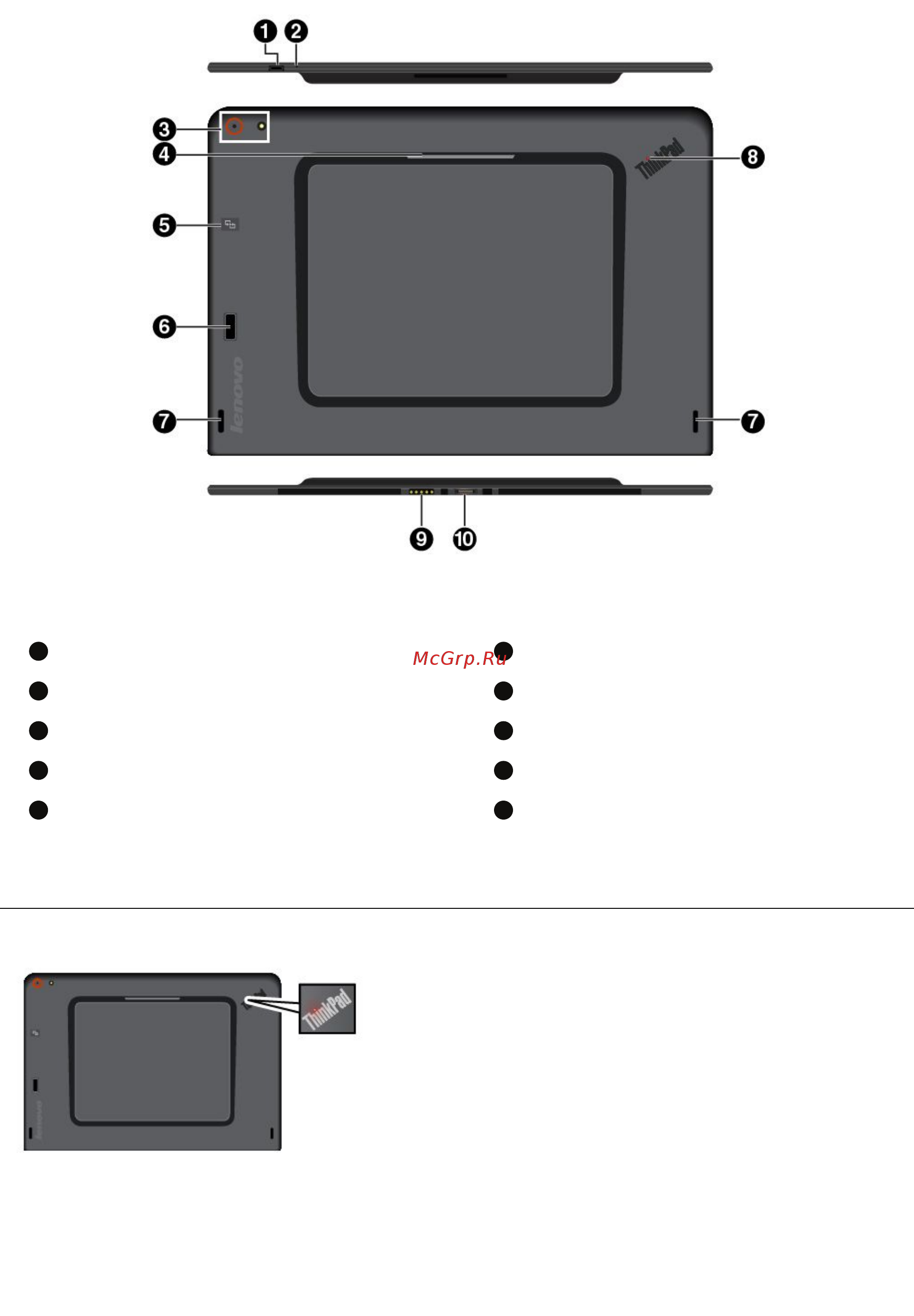 Lenovo thinkpad tablet 10, 20e30013rt [17/82] Индикатор состояния системы