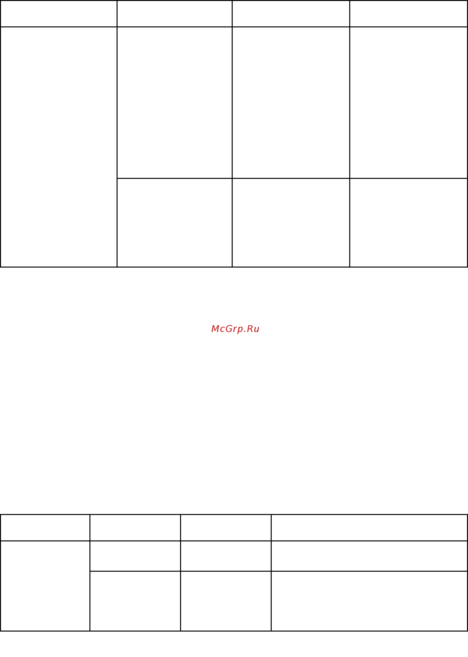 Lenovo thinkpad x1 yoga, 20frs0sc00 [104/188] Меню date time