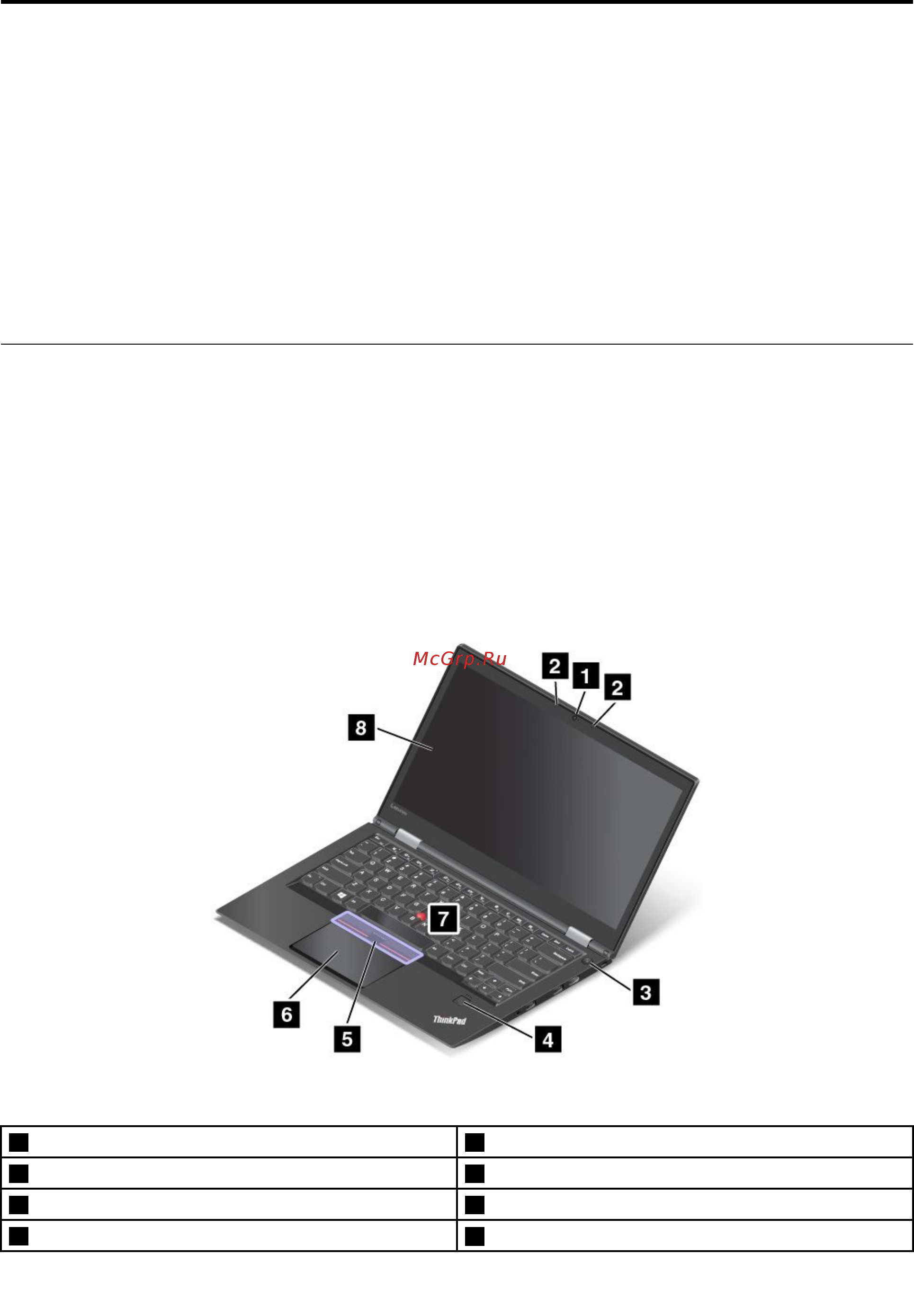 Lenovo thinkpad x1 carbon 4, 20fcs0w000 [19/188] Расположение элементов управления разъемов и индикаторов компьютера