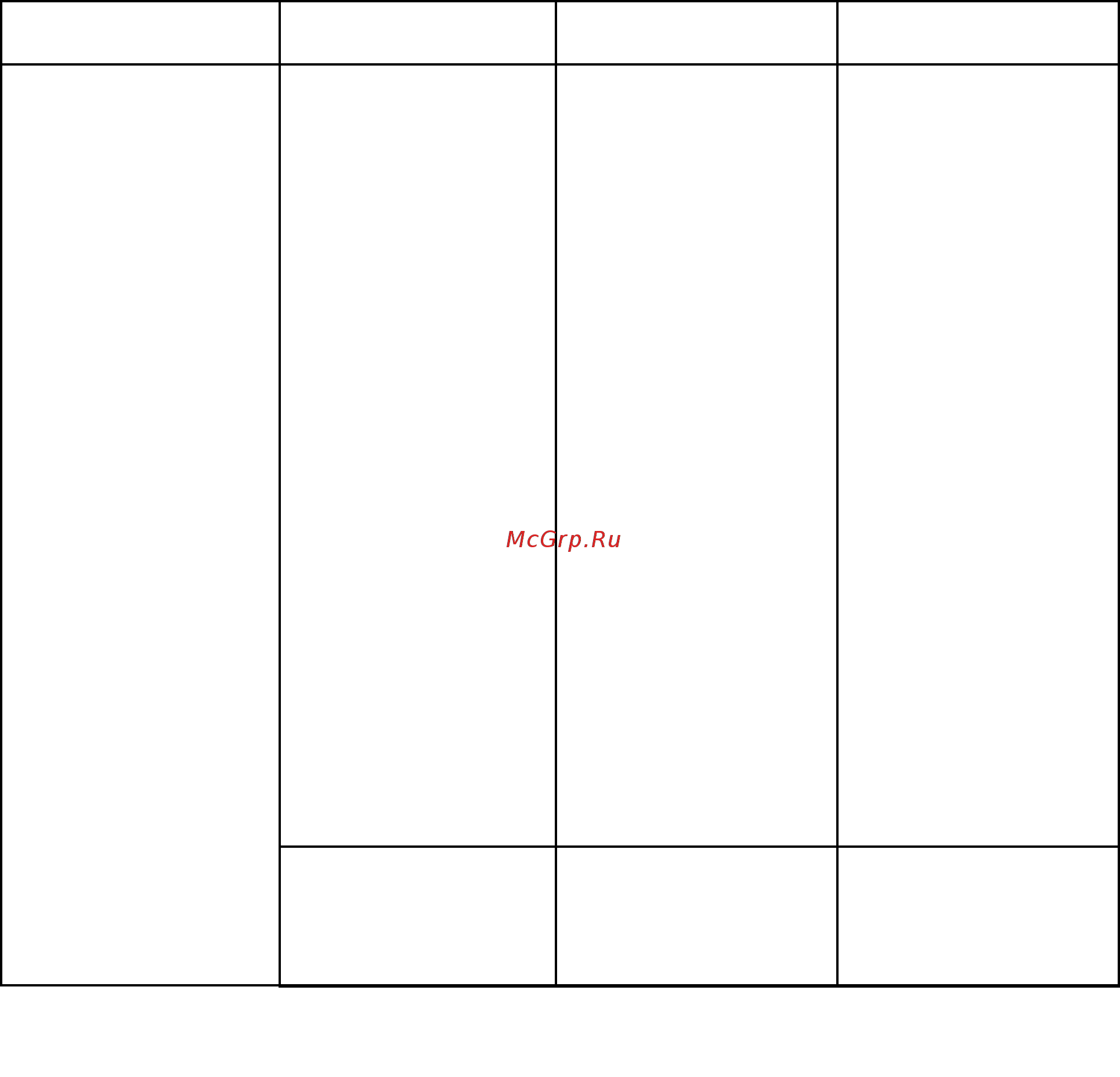 Lenovo thinkpad x1 yoga, 20frs0sc00 [97/188] Меню config