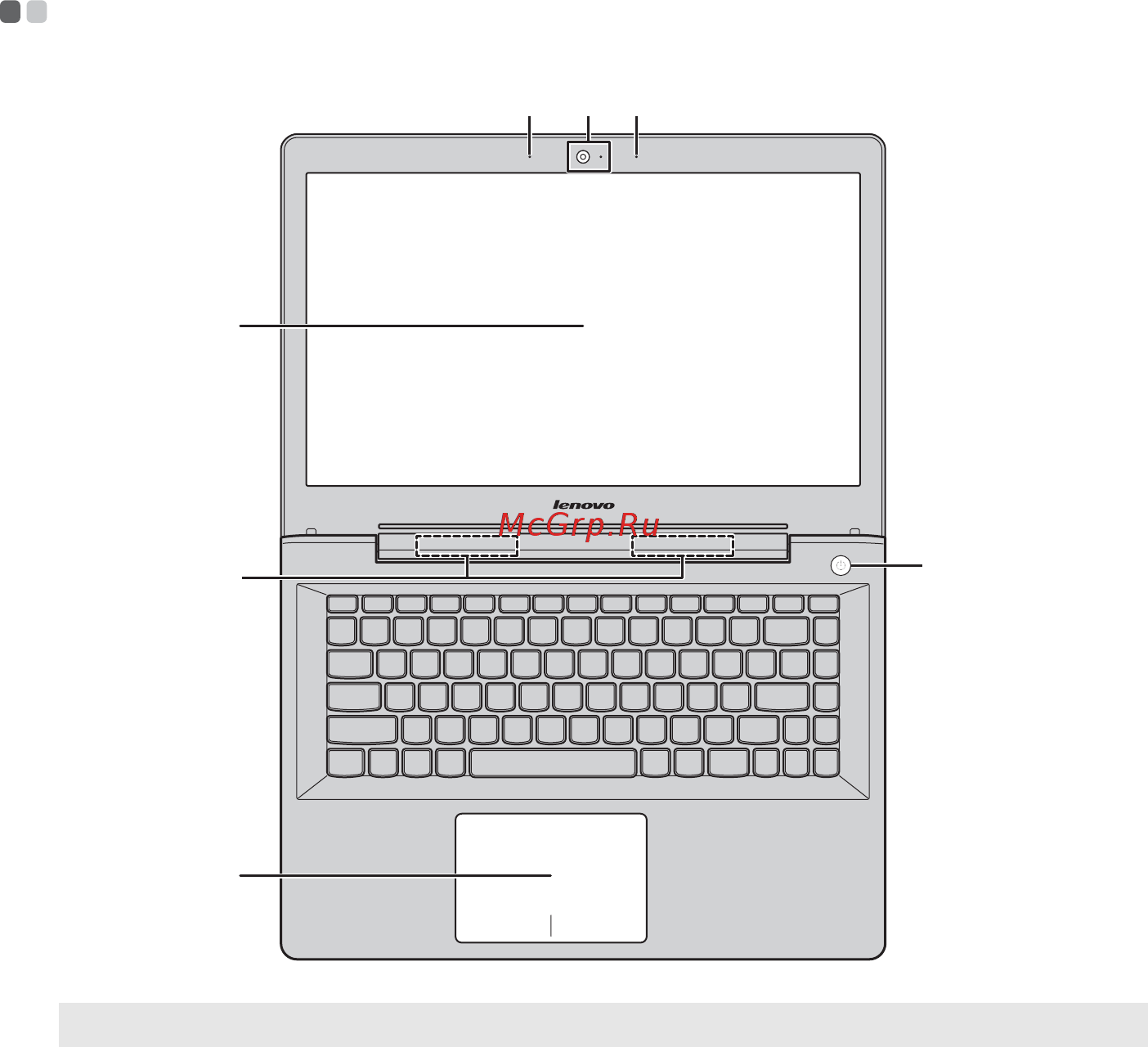 Lenovo ideapad 500s-14isk, 80q30074rk [5/32] Глава 1 общий обзор компьютера