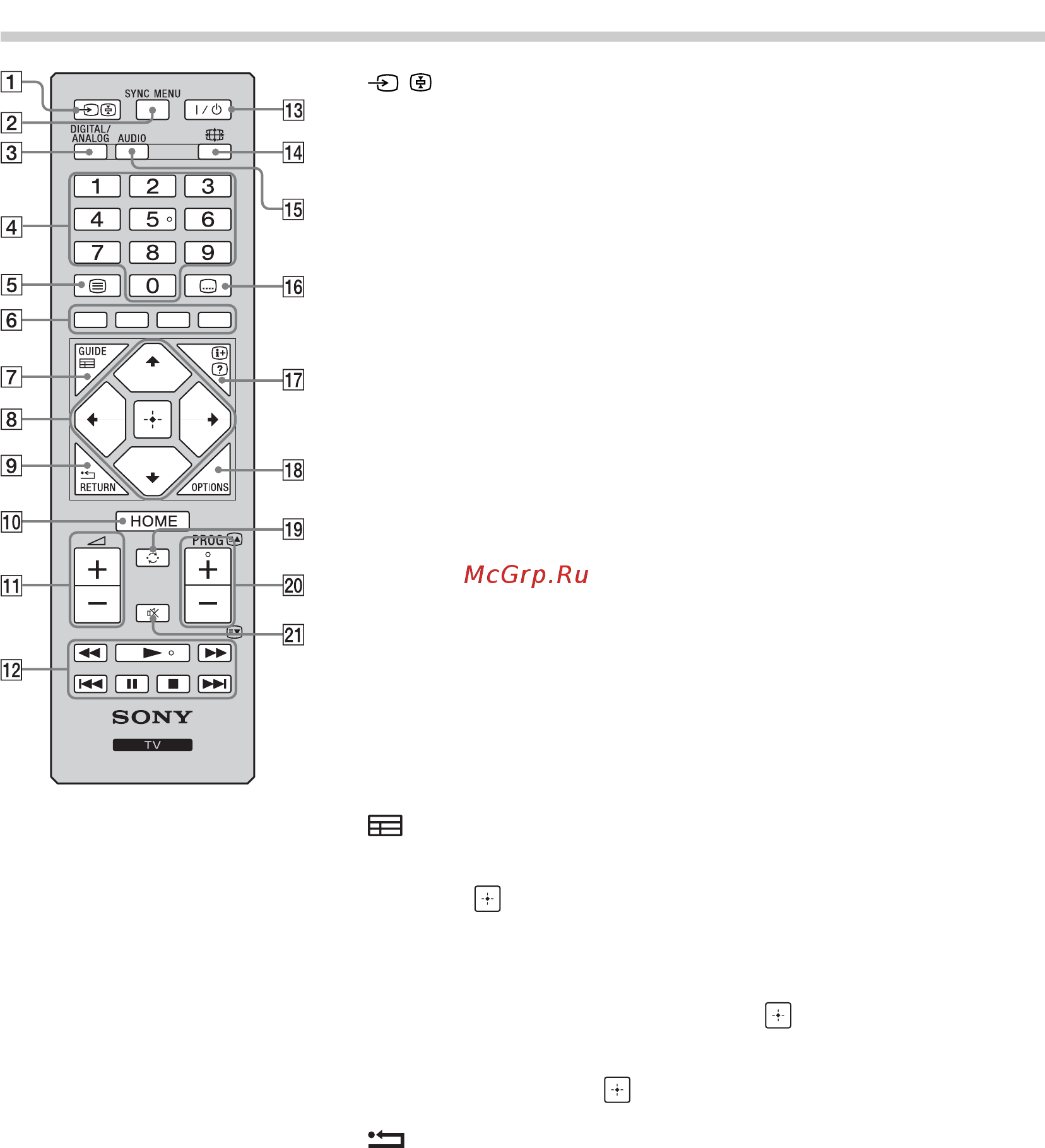 Sony KDL-40R470A [12/288] Operating the tv