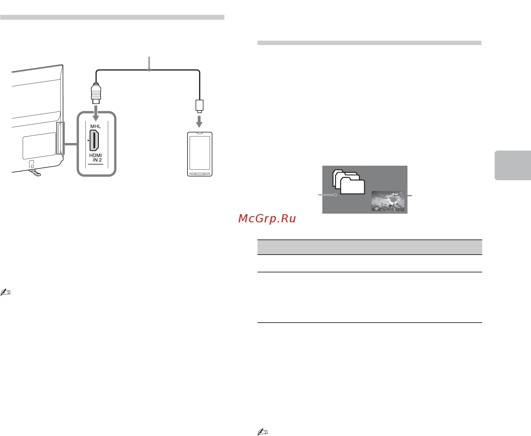 Sony KDL-32R420A [17/288] Connecting mhl device
