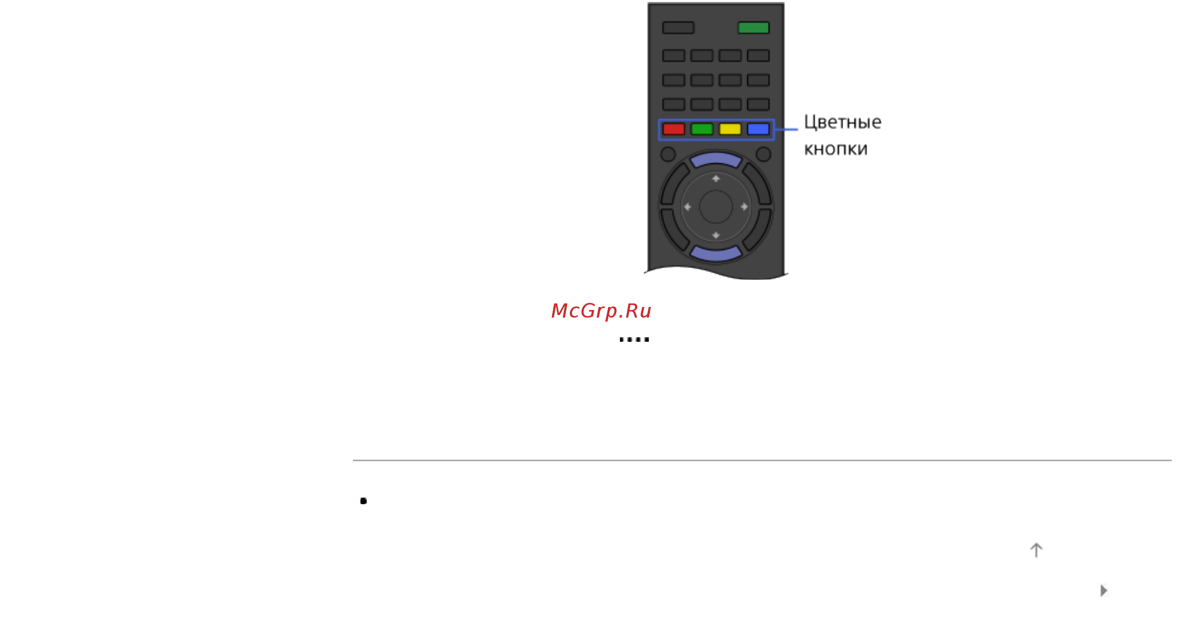 Sony KDL-55W828B [25/252] Связанная информация