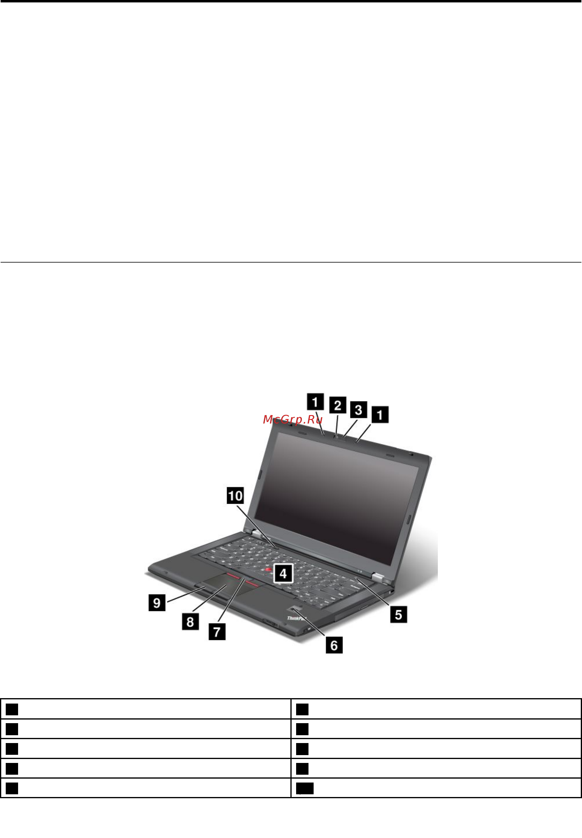 Lenovo ThinkPad T430s [19/192] Chapter 1 product overview