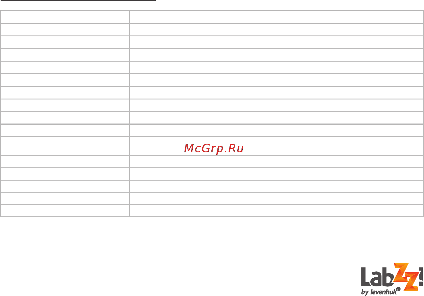 Levenhuk labzz m101 orange\апельсин [21/24] Техническиехарактеристики