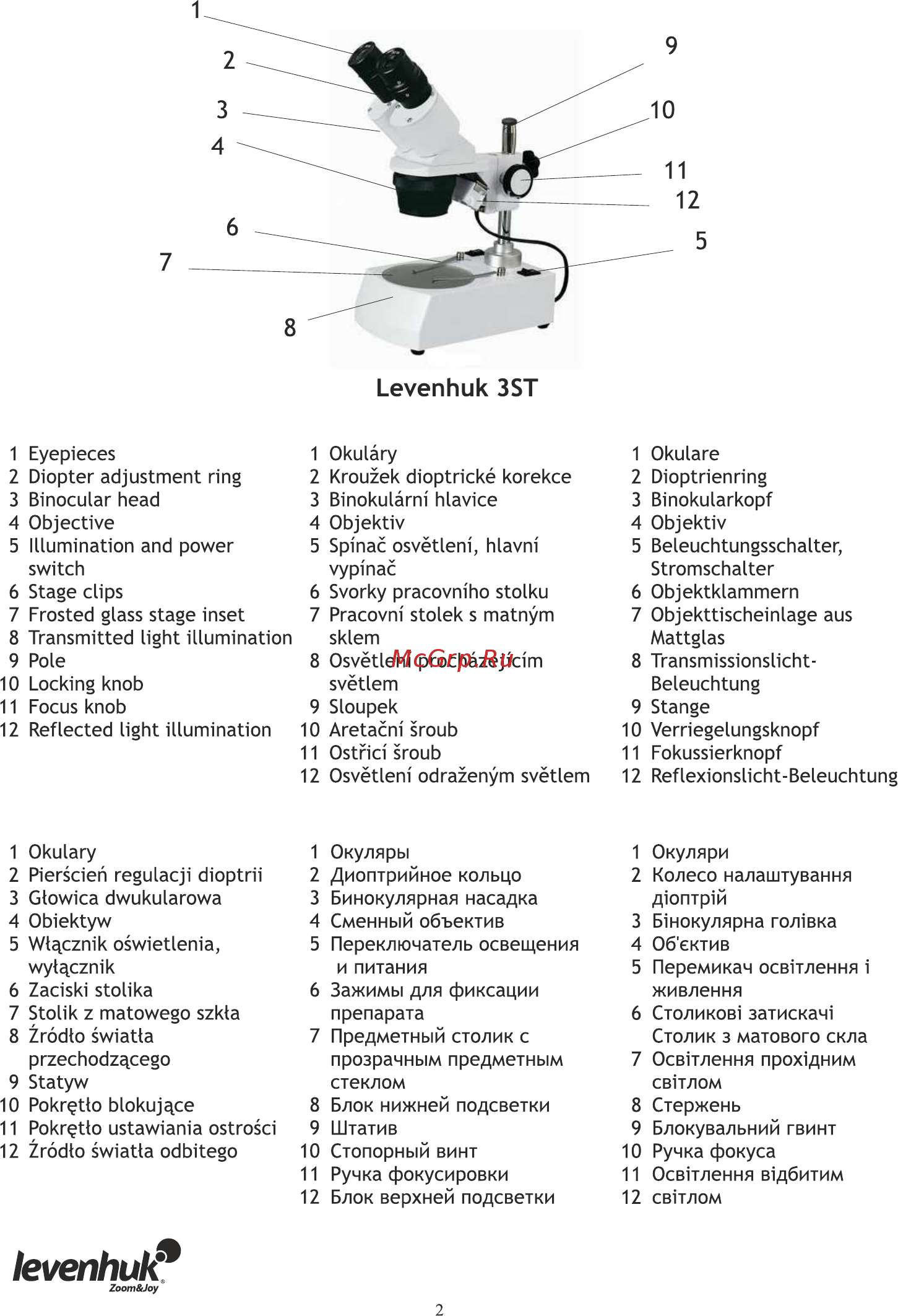 Levenhuk 2st, бинокулярный [3/28] Levenhul