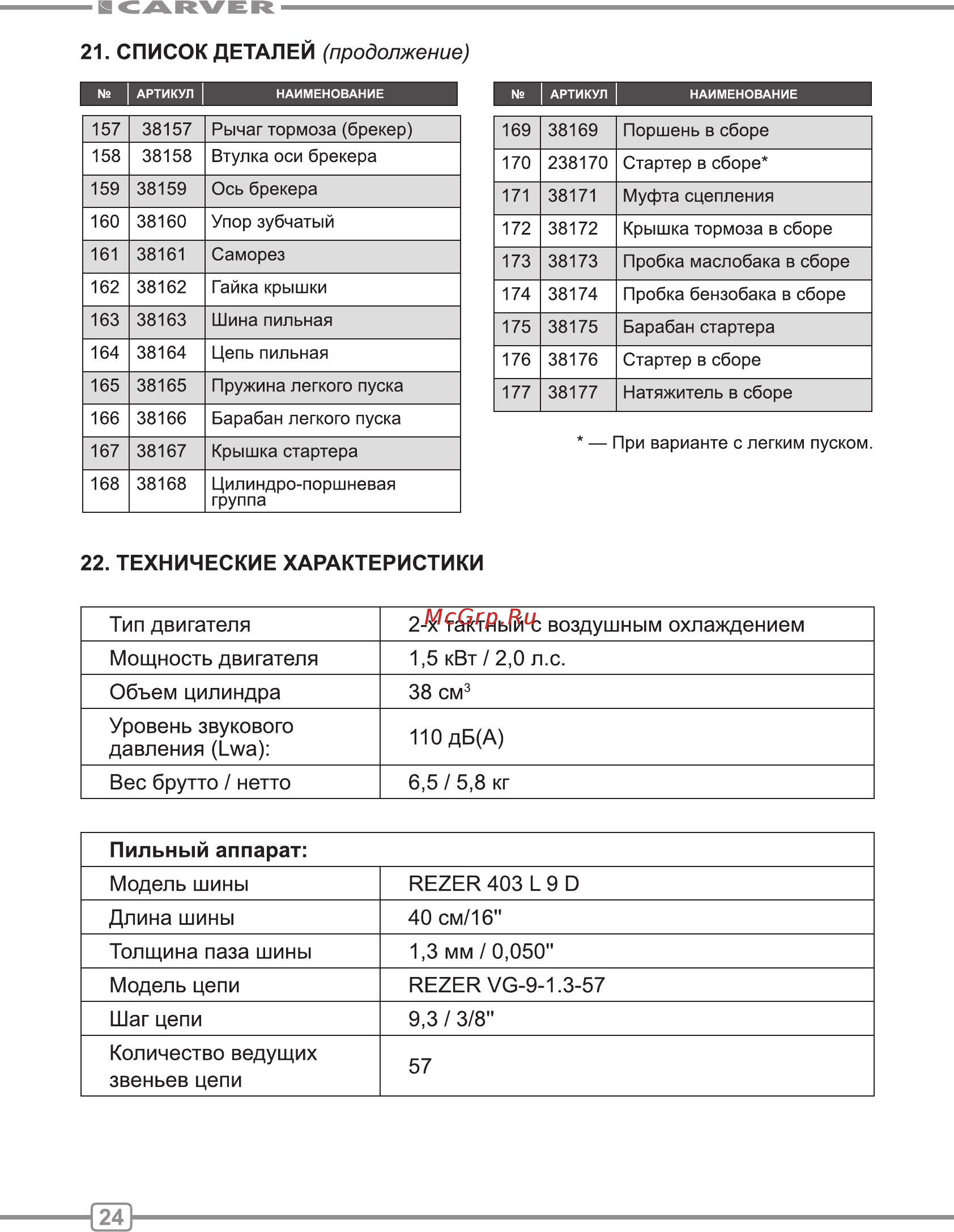 Carver 238 [24/28] Технические характеристики