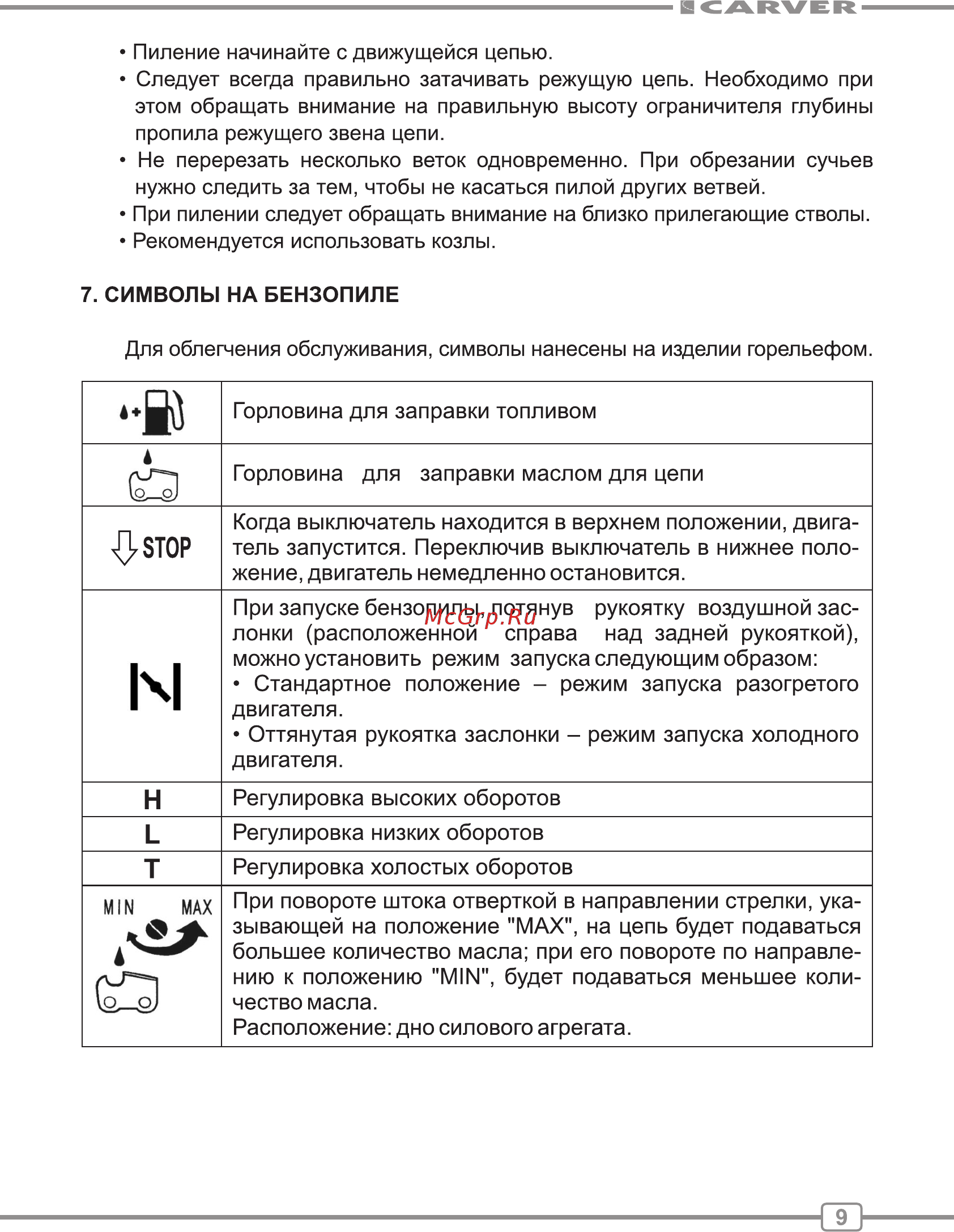 Carver 238 Инструкция по эксплуатации онлайн [9/28] 184608