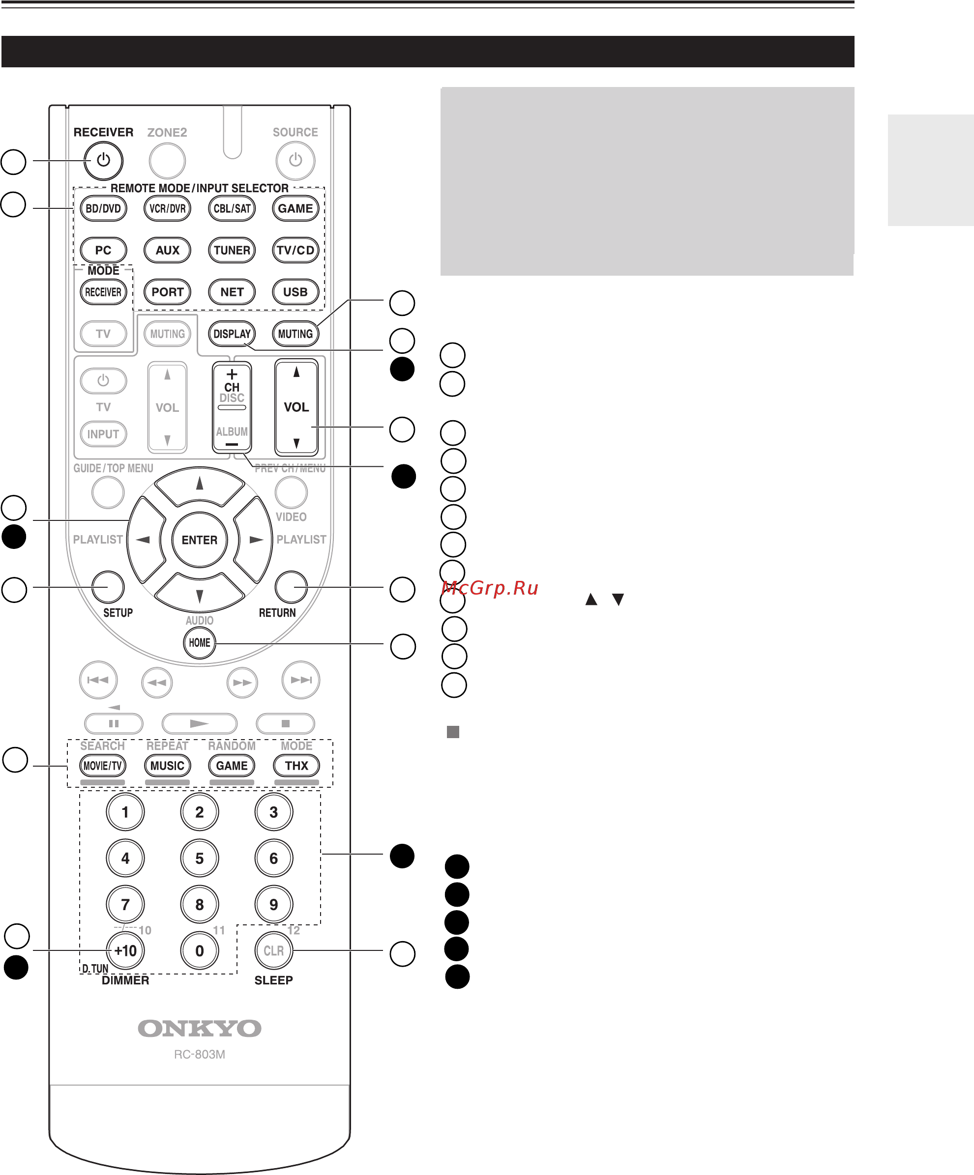 Onkyo TX-NR609 [11/87] Пульт дистанционного управления