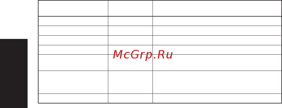 Monster n-lite с микрофоном [18/122] Wichtige tipps von monste