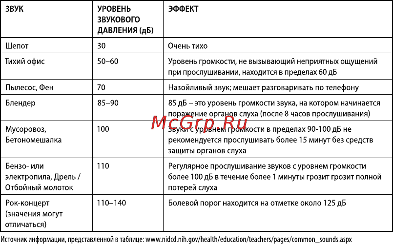 Monster clarity hd с микрофоном Инструкция по эксплуатации онлайн [4/11] 184626