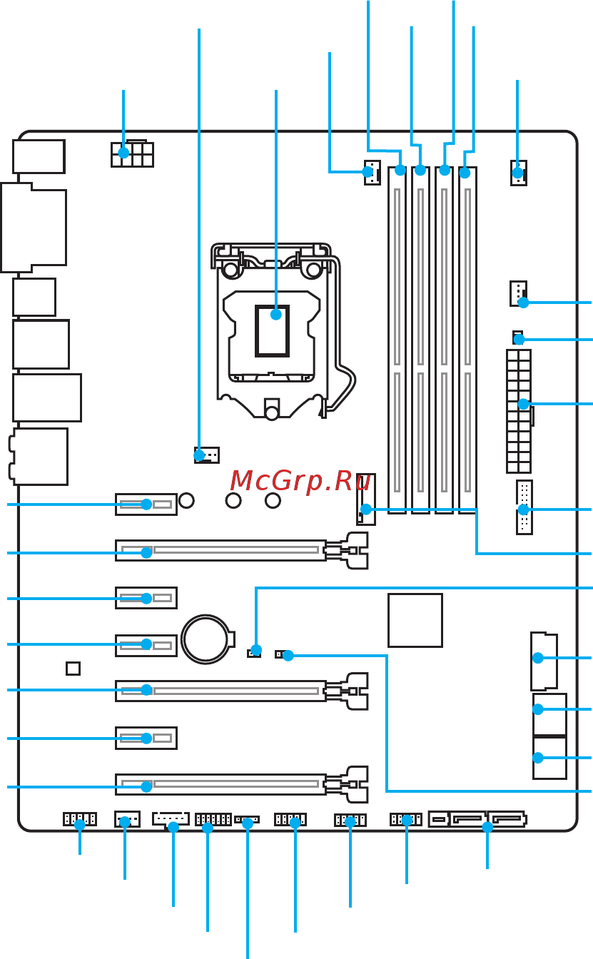 MSI z170a gaming pro carbon [25/92] Overview of components