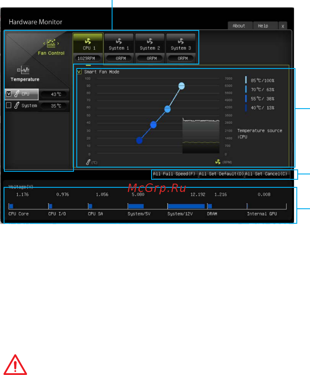 MSI b150m mortar arctic [60/83] Hardware monitor