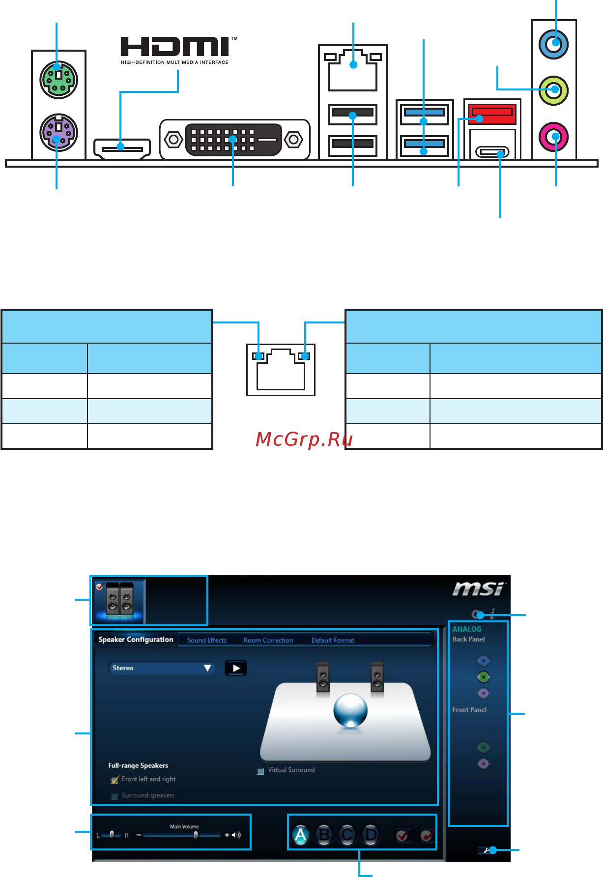 MSI b150m bazooka plus [20/77] Rear i o panel
