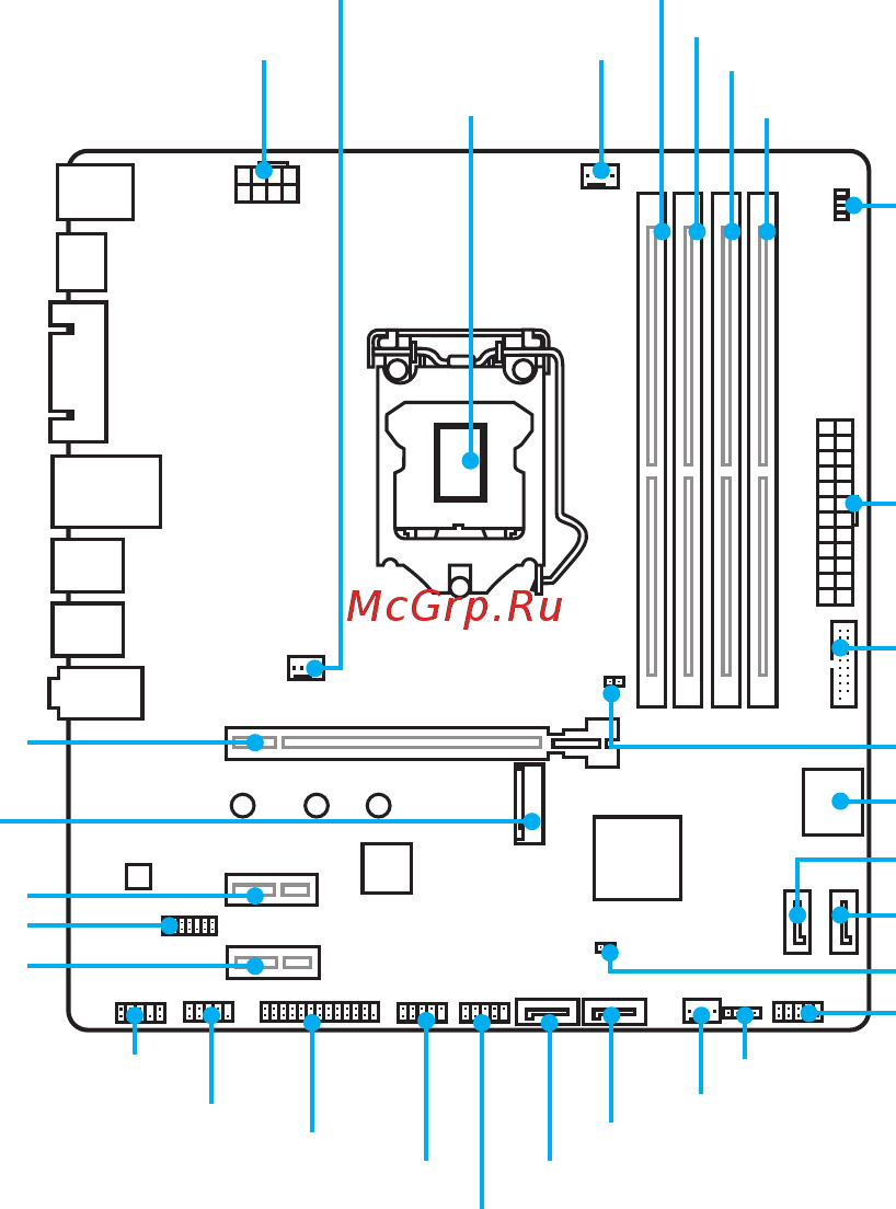 MSI b150m bazooka plus [22/77] Overview of components