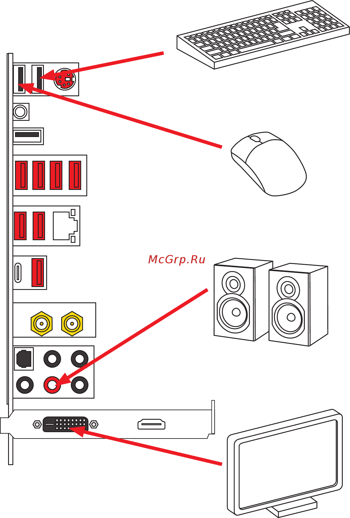 MSI x99a xpower gaming titanium [10/129] Connecting peripheral devices