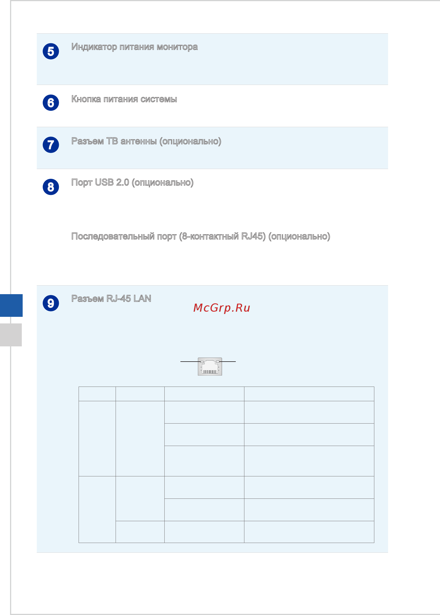MSI ap16 flex-016ru, 9s6-a62213-016 [16/53] Usb порт universal serial bus позволяет подключать такие usb устройства как клавиатура мышь и т д поддержка передачи данных со скоростью до 480 мбит с hi speed