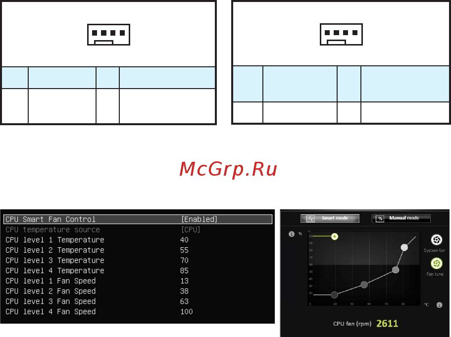 MSI b150m pro-vh [13/148] Controlling the fan speed