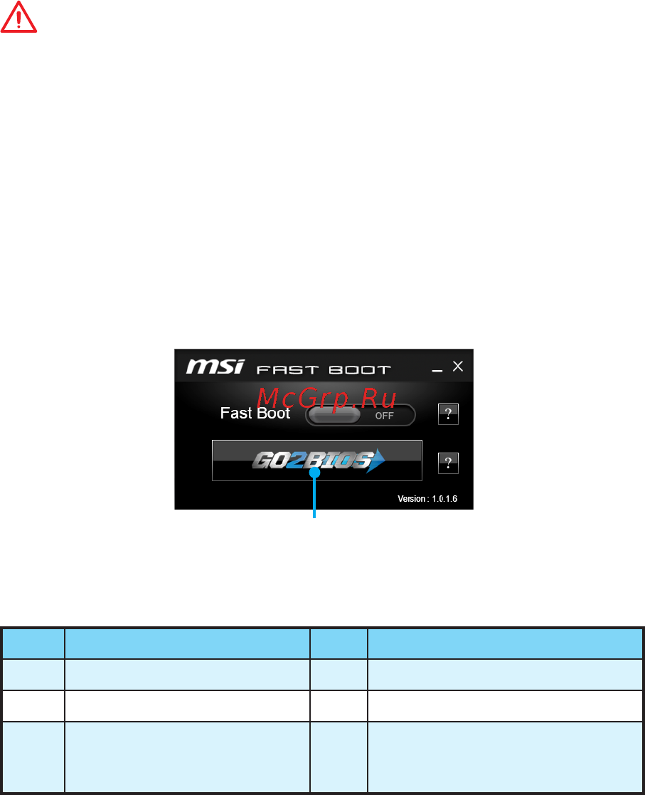 MSI b150m pro-vh [16/148] Bios setup