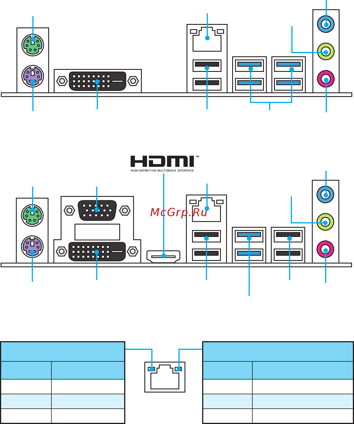 MSI h110 pc mate [20/74] Lan port led status table