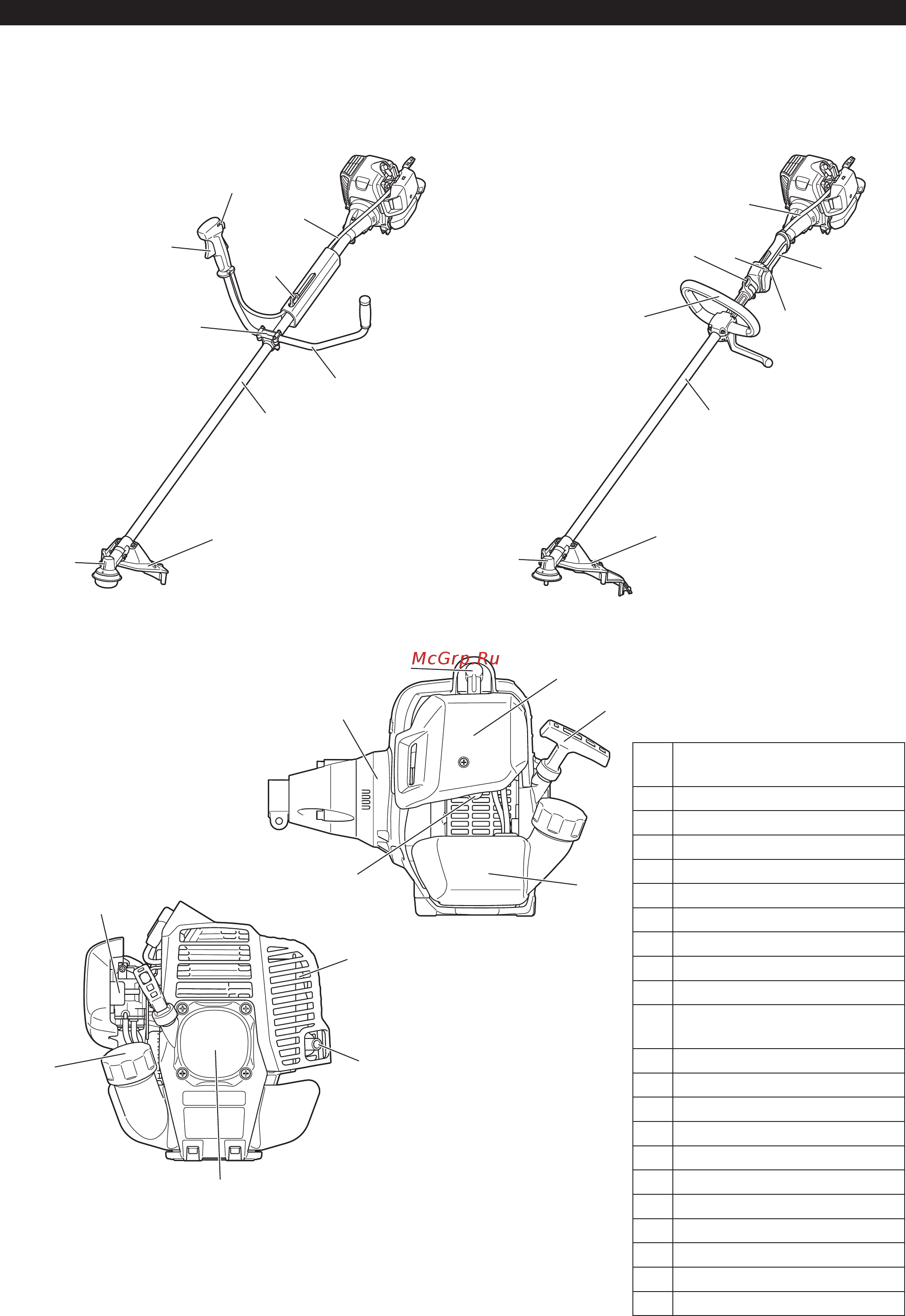 Makita em3400u [71/212] Denominazione dei componenti