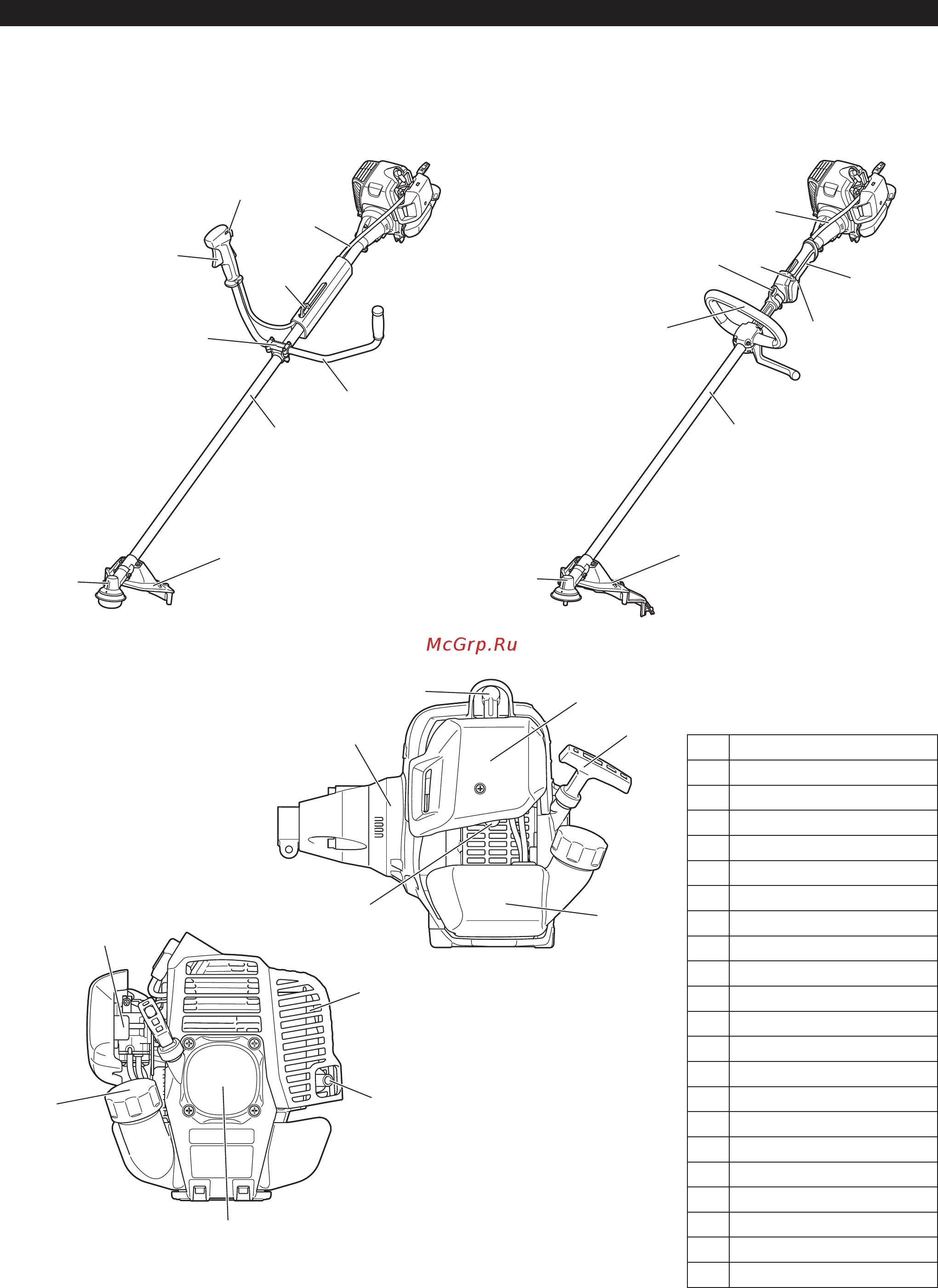 Makita em3400u [8/212] Designation of parts