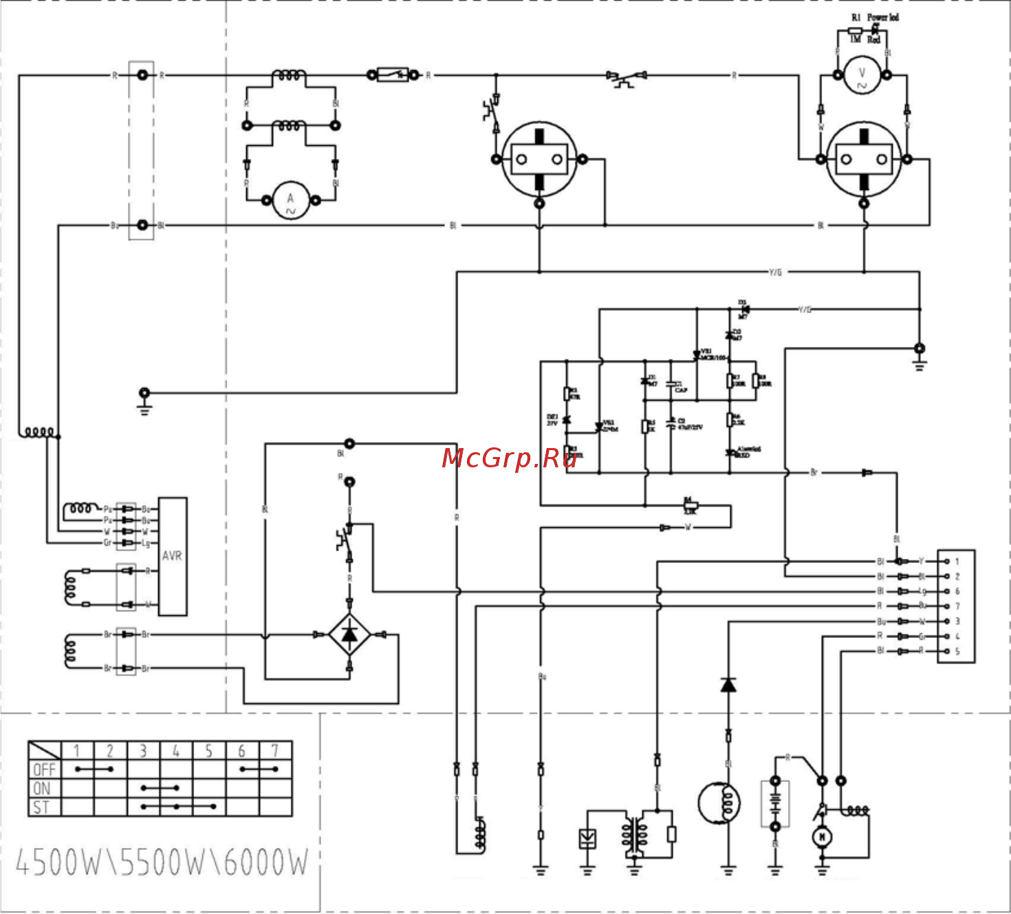 Makita eg 4550a [34/112] Remarque le câblage est le même pour eg4550a eg5550a et eg6050a
