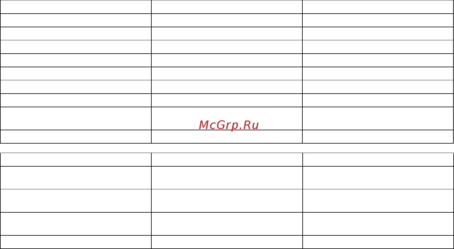 Makita elm4613 [145/152] Опис деталей мал 1 мал 2