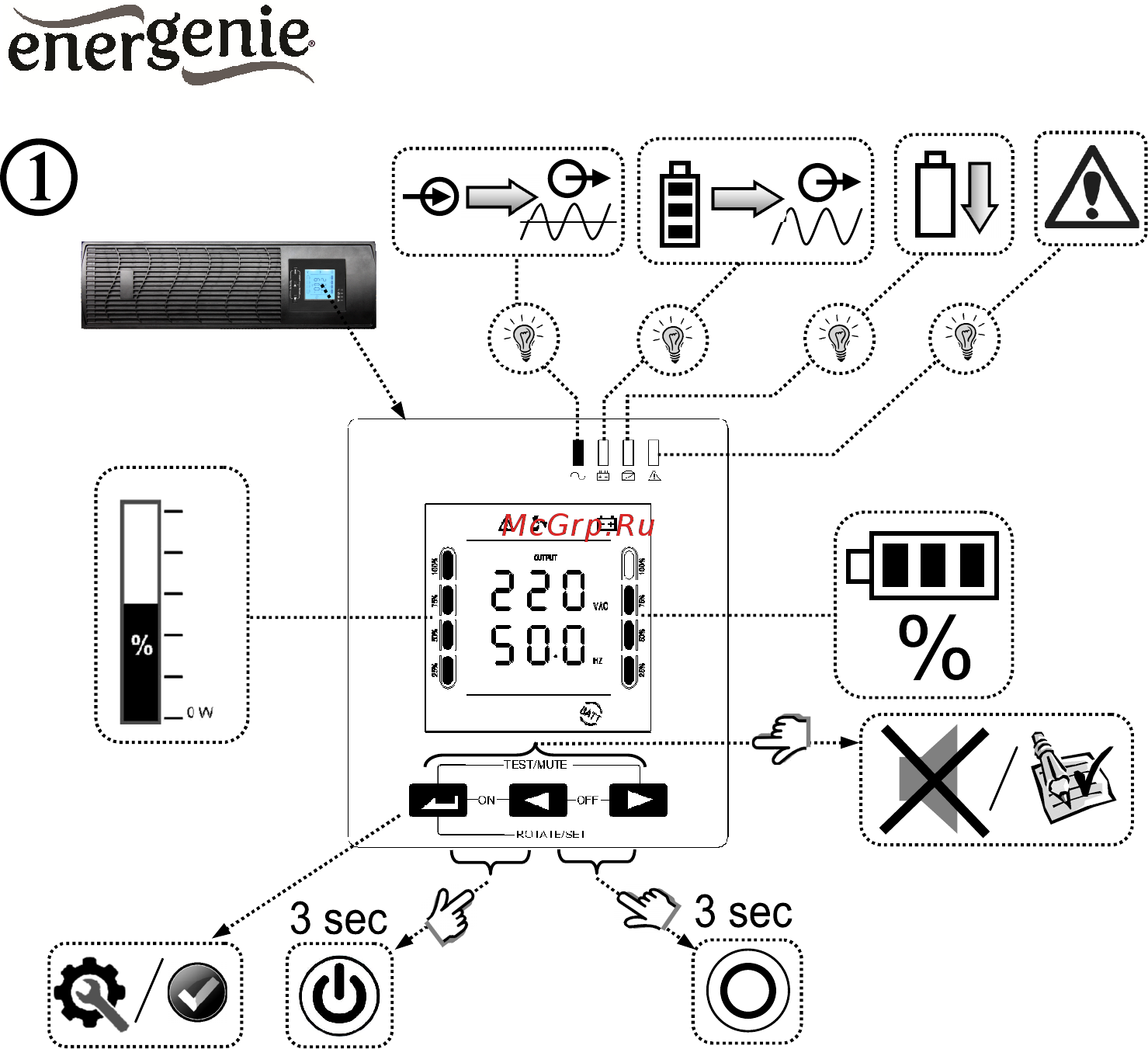 Energenie EG-UPSRACK-12 [4/11] All brands and logos are registered trademarks of their respective owners